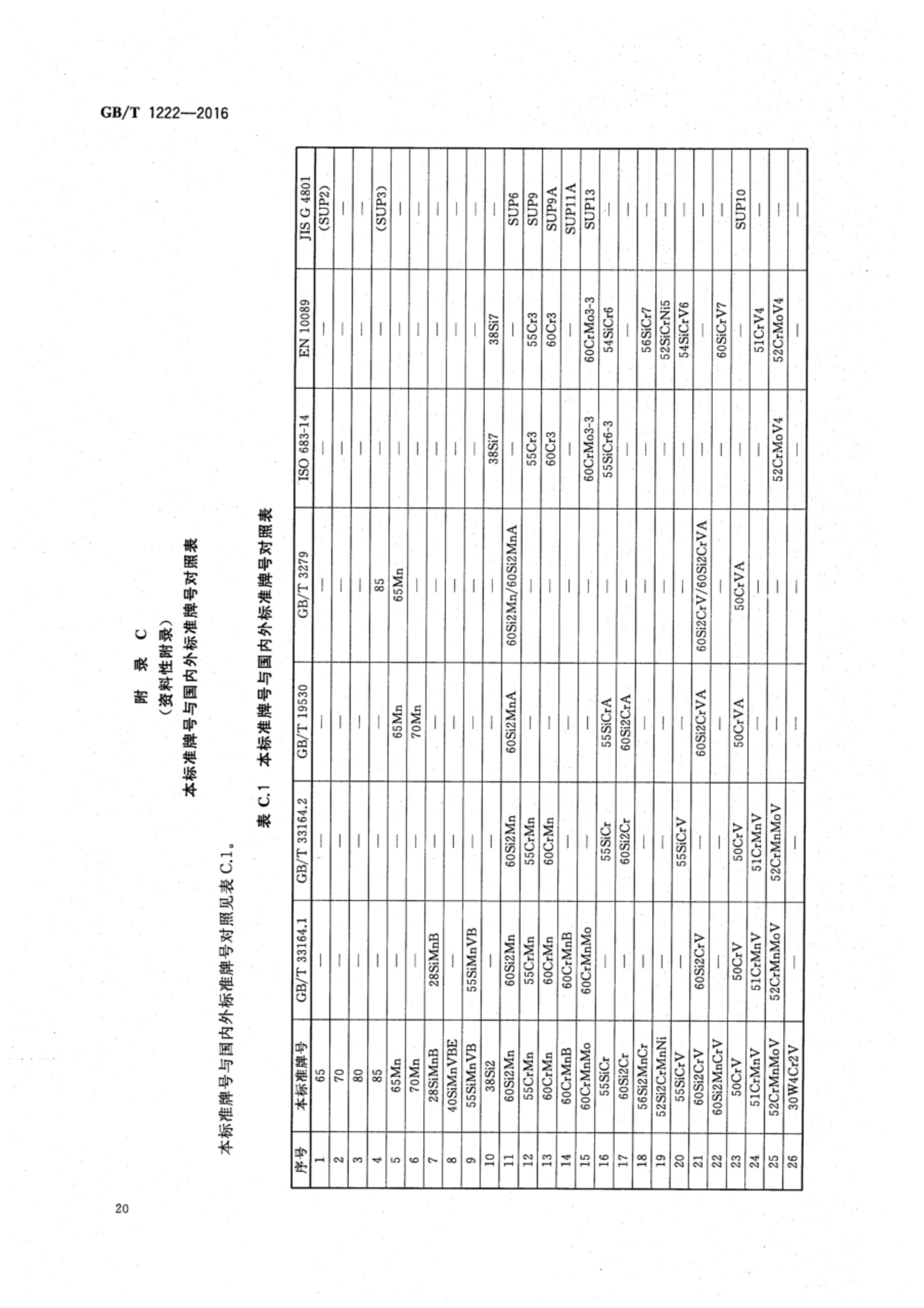 ��������(�й�)���޹�˾����