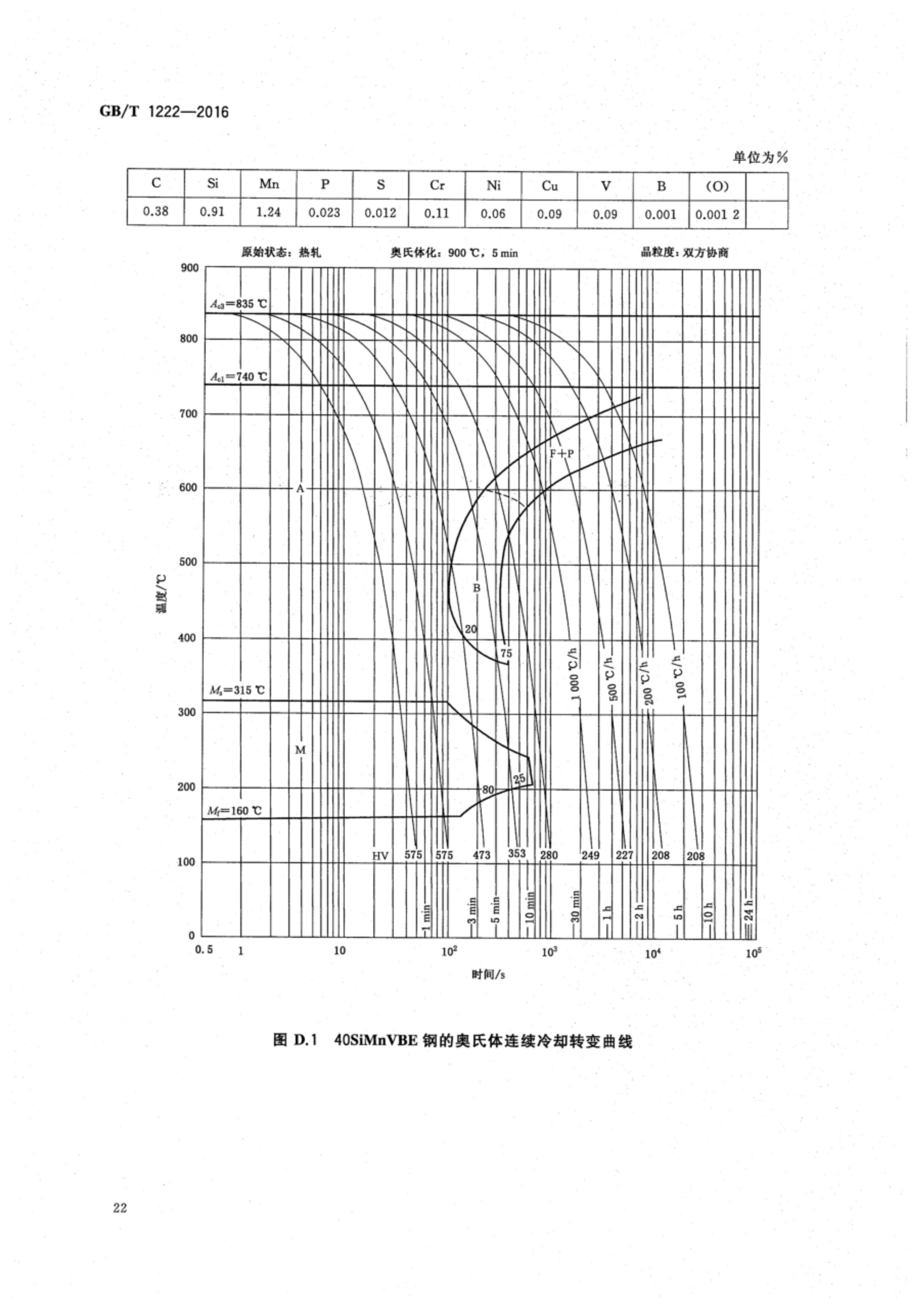 ��������(�й�)���޹�˾����