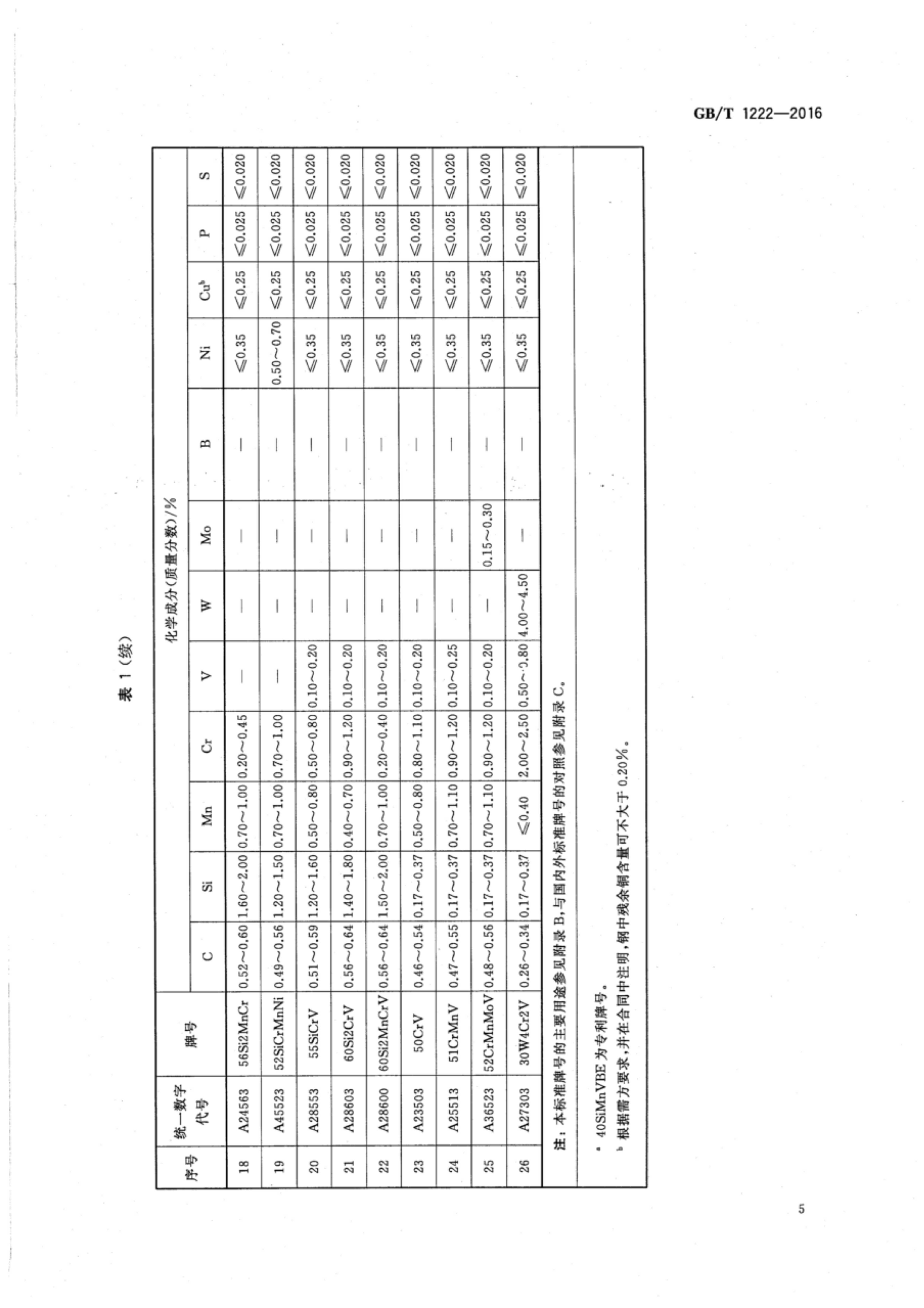 ��������(�й�)���޹�˾����