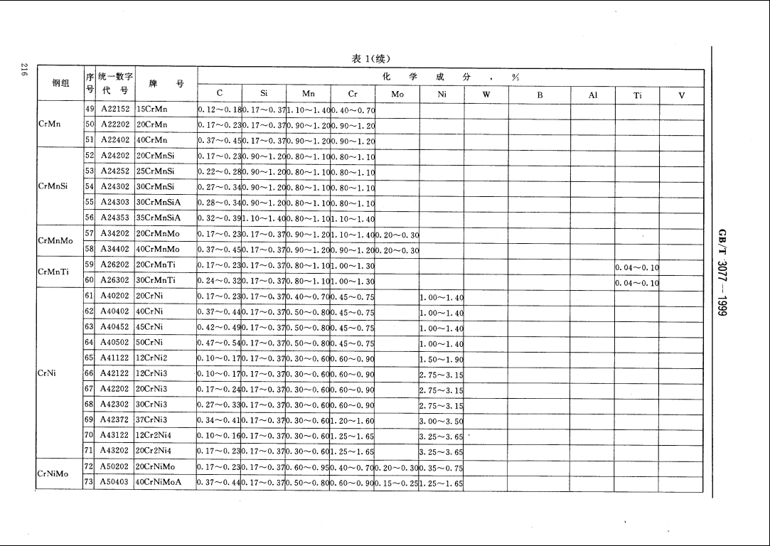 ��������(�й�)���޹�˾����