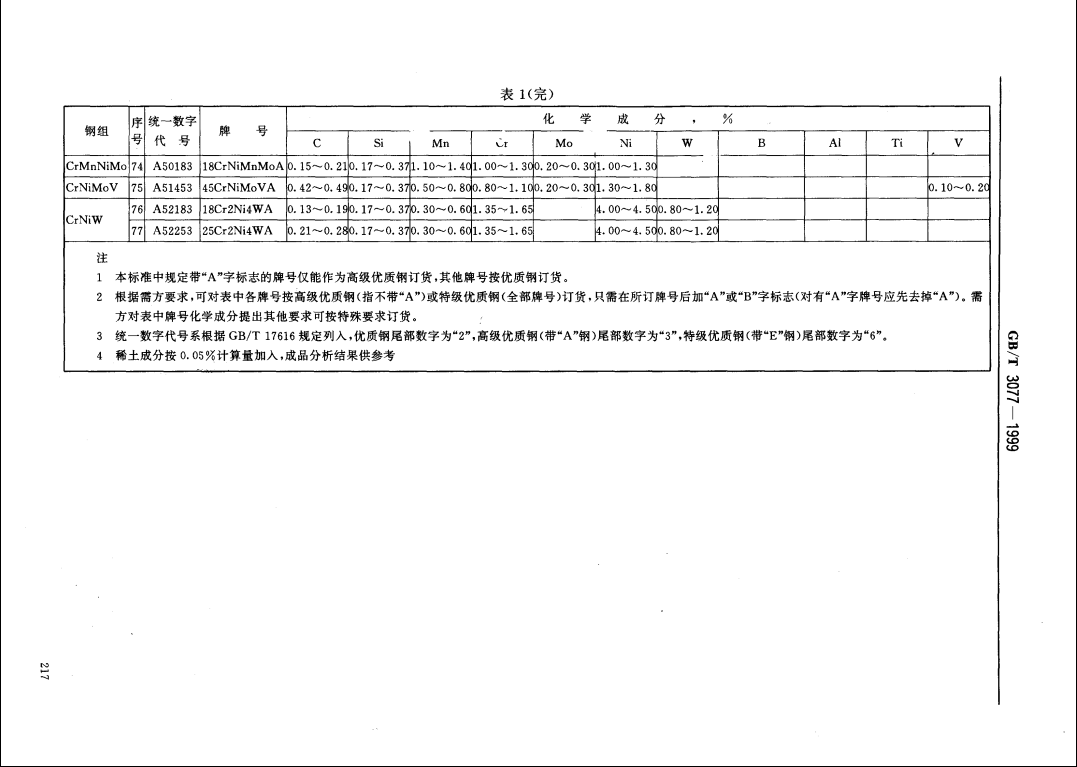 ��������(�й�)���޹�˾����