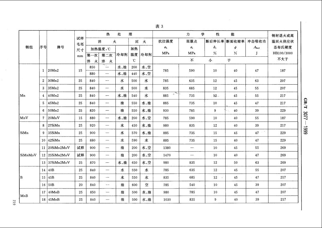 ��������(�й�)���޹�˾����