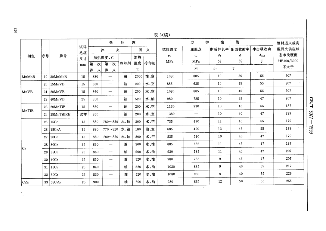 ��������(�й�)���޹�˾����