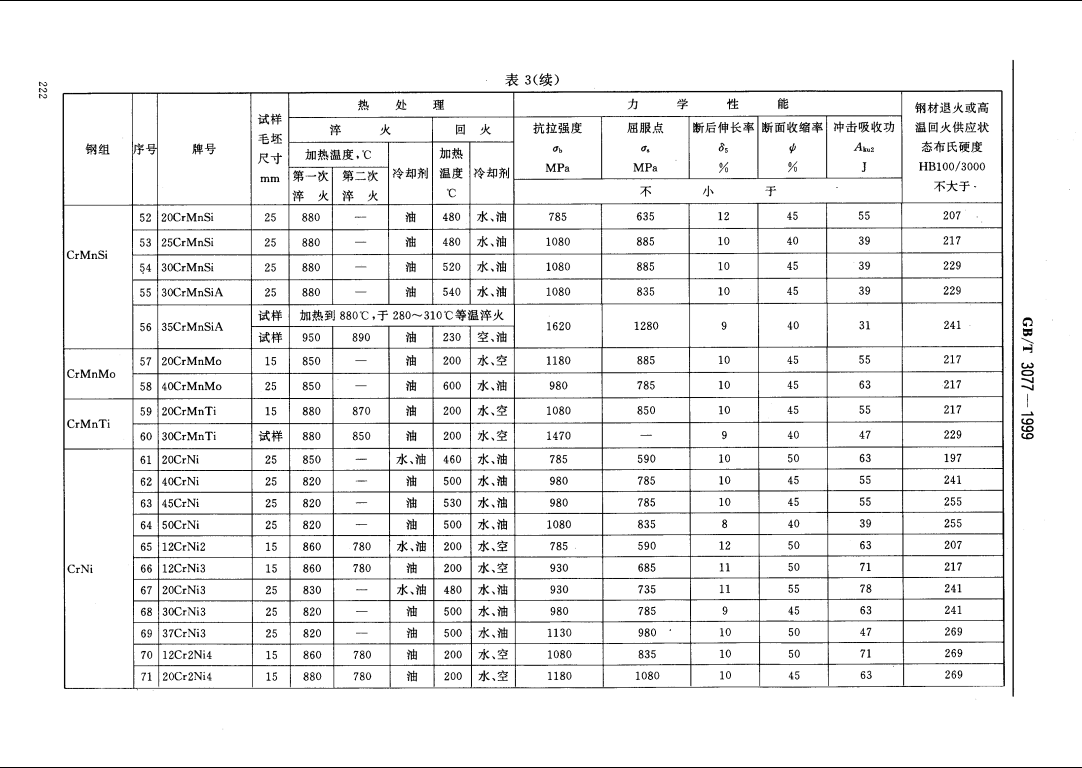 ��������(�й�)���޹�˾����