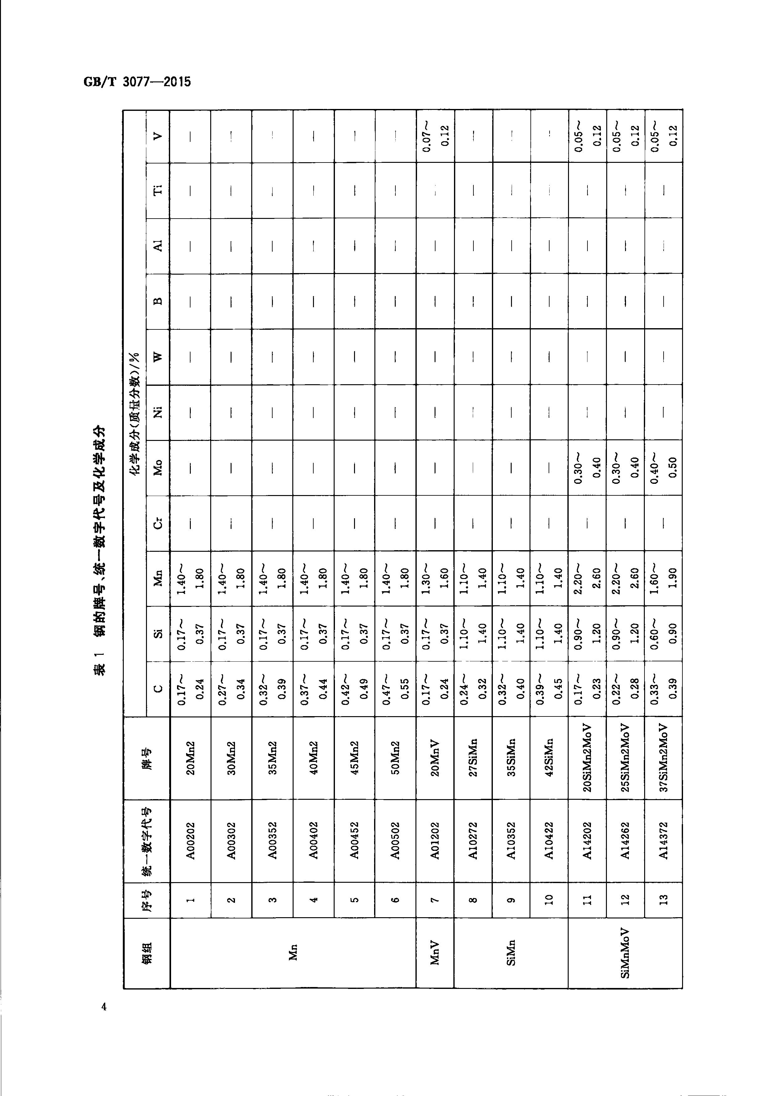 ��������(�й�)���޹�˾����