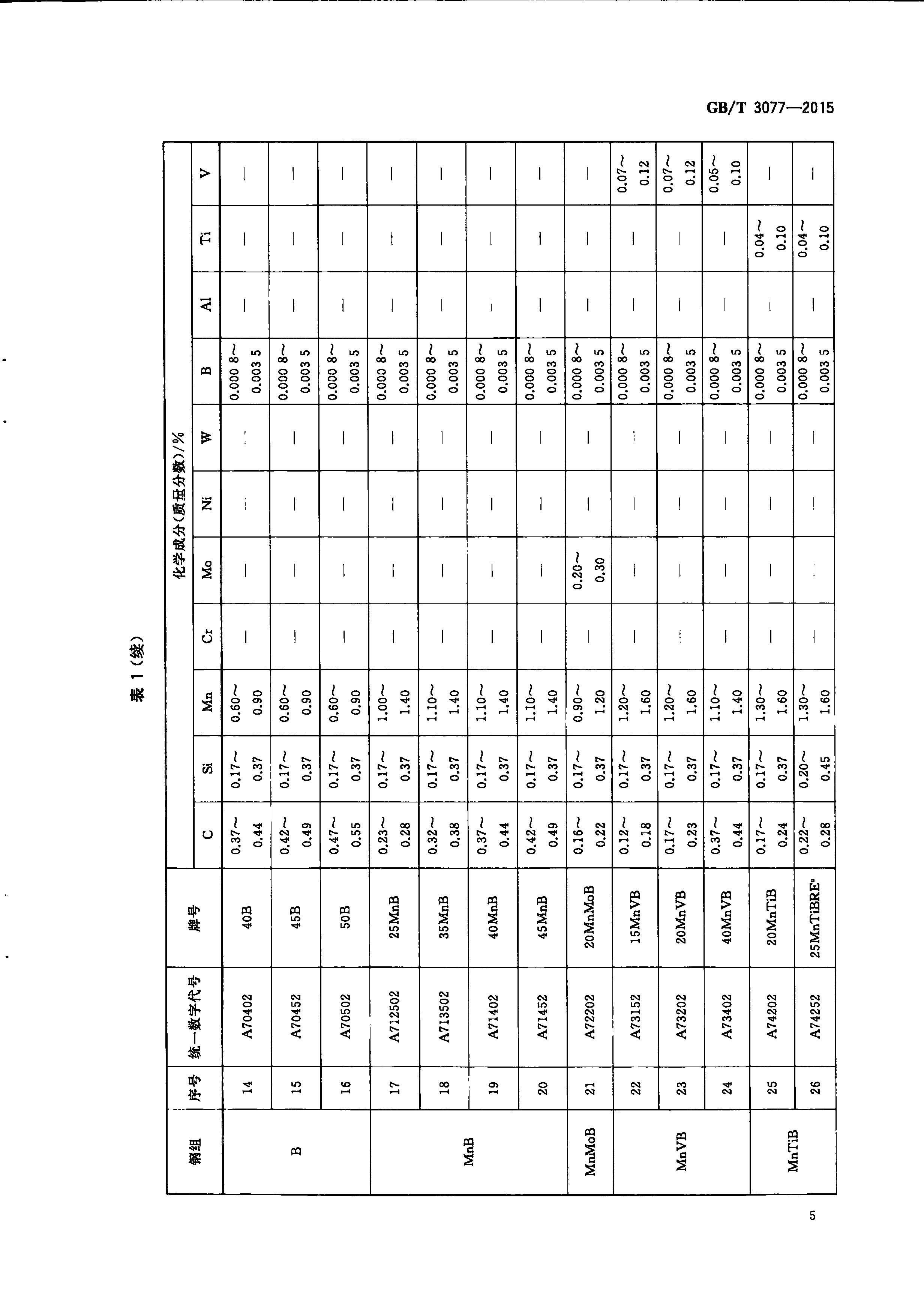 ��������(�й�)���޹�˾����