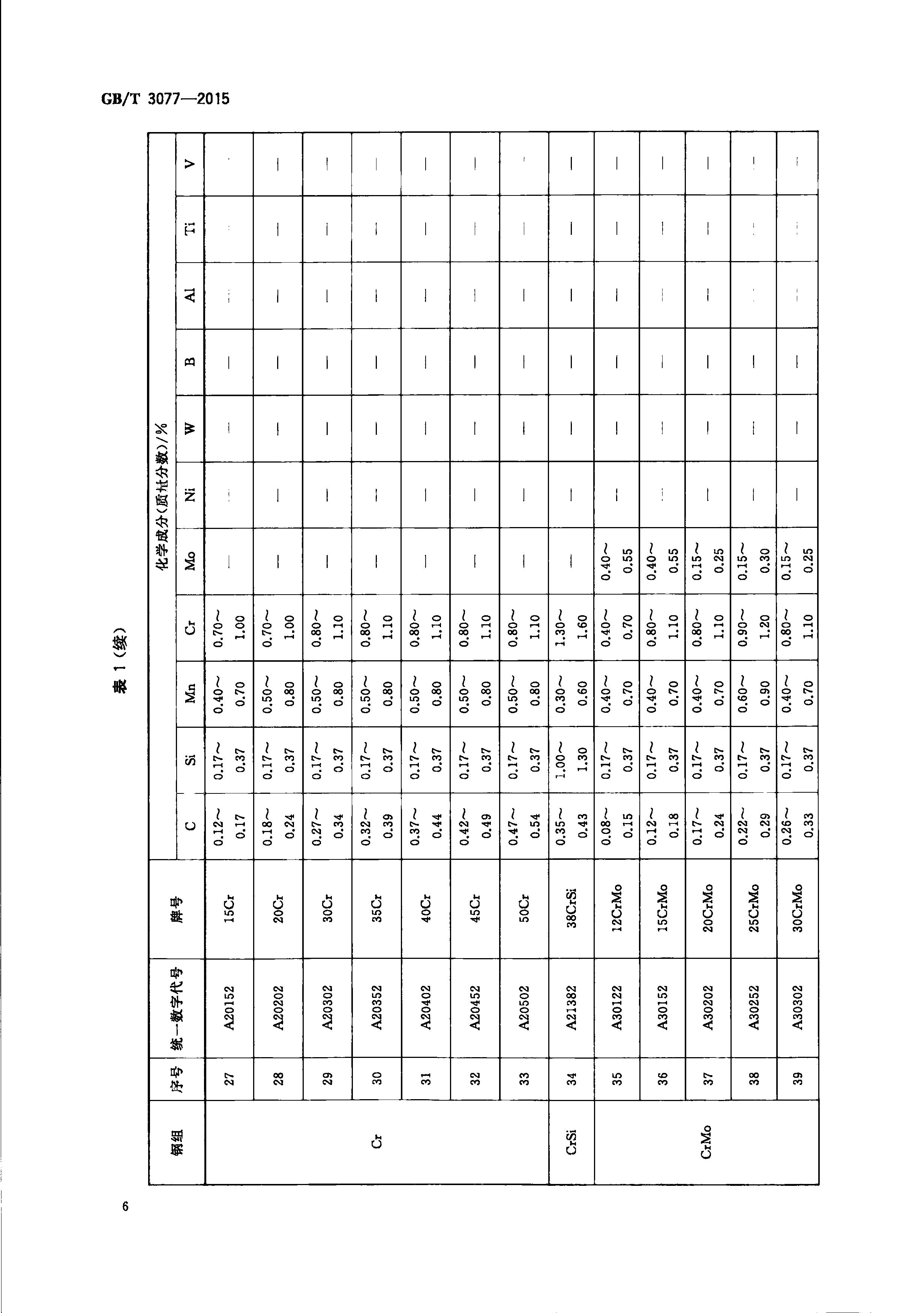 ��������(�й�)���޹�˾����