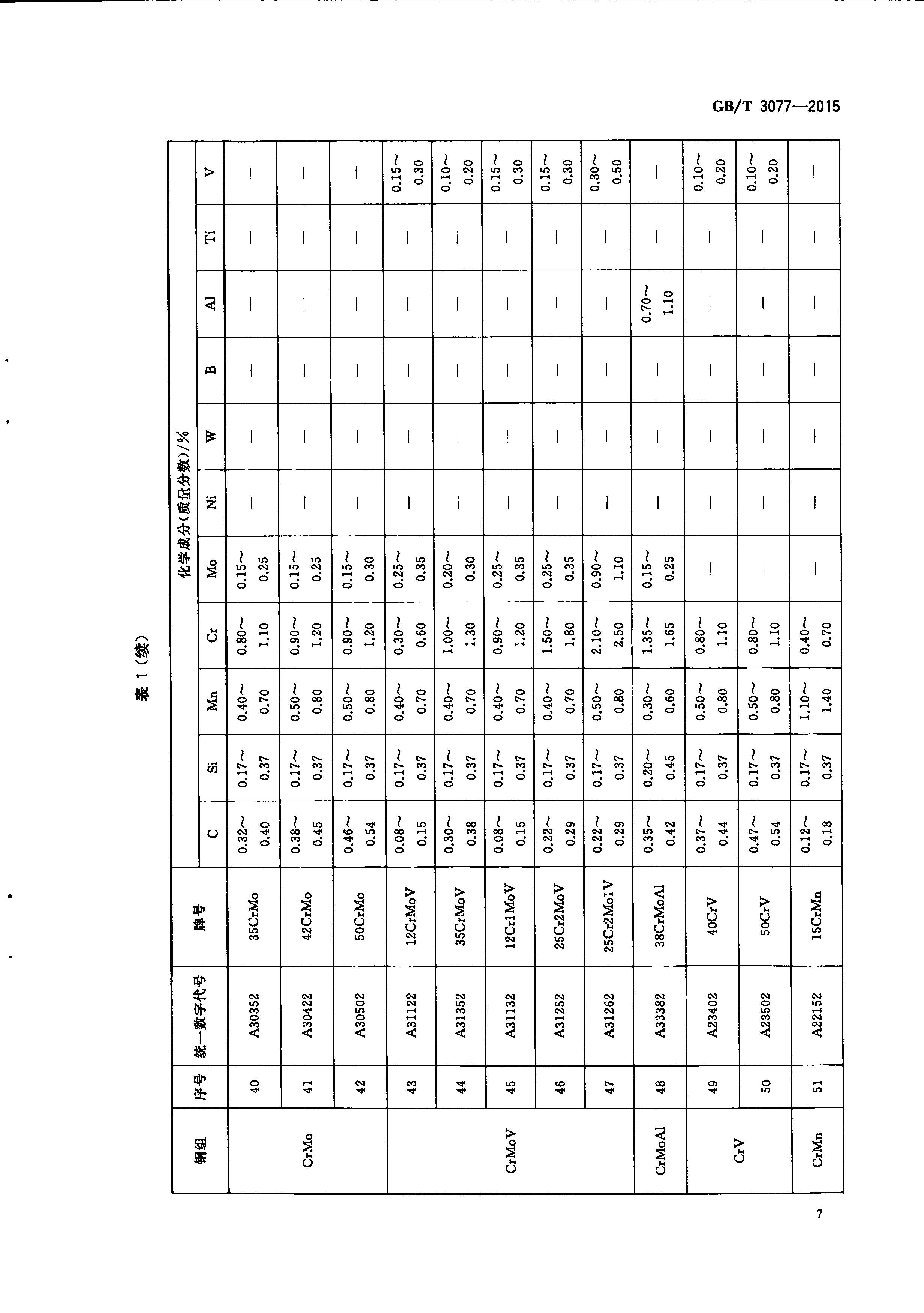 ��������(�й�)���޹�˾����