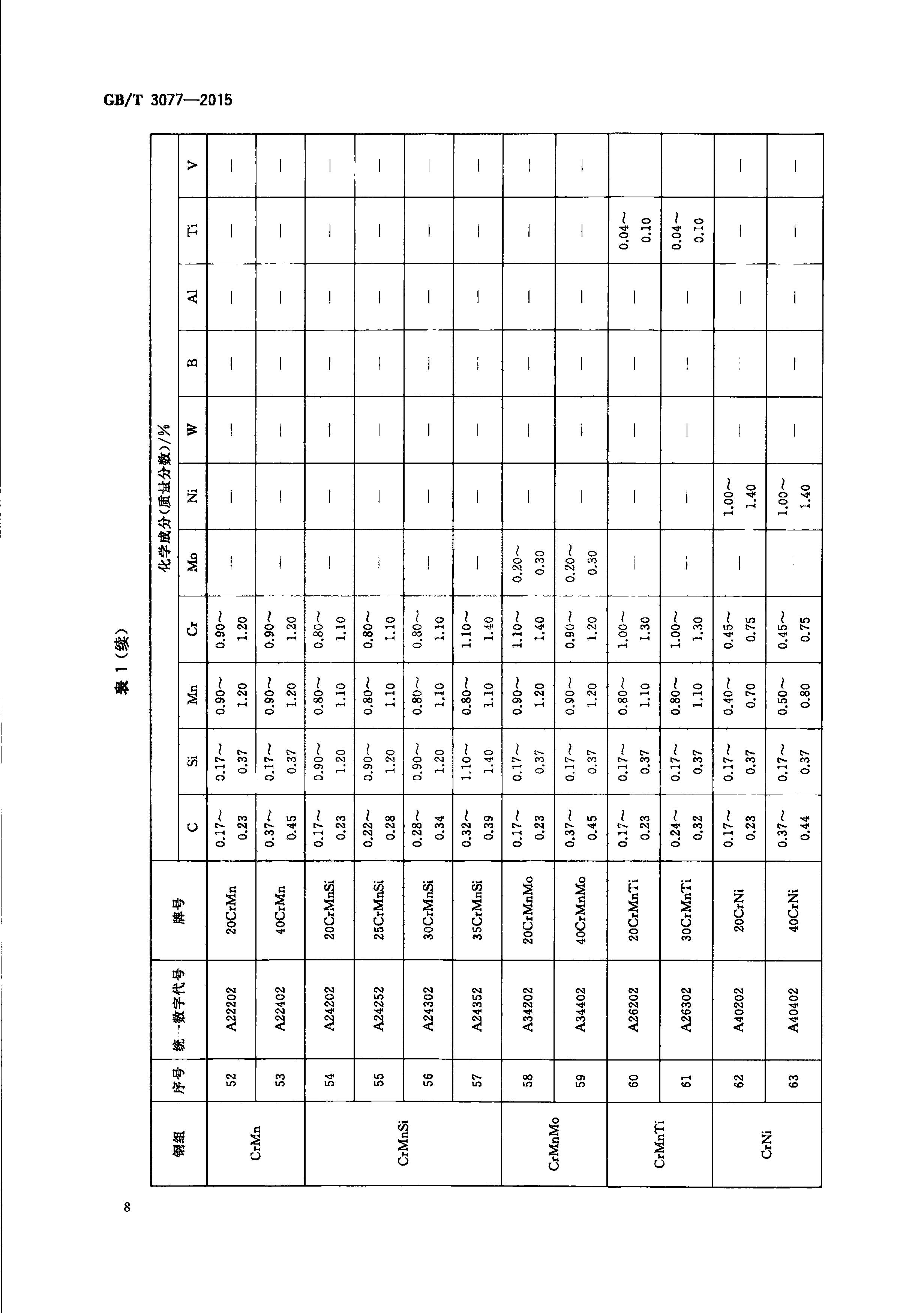 ��������(�й�)���޹�˾����