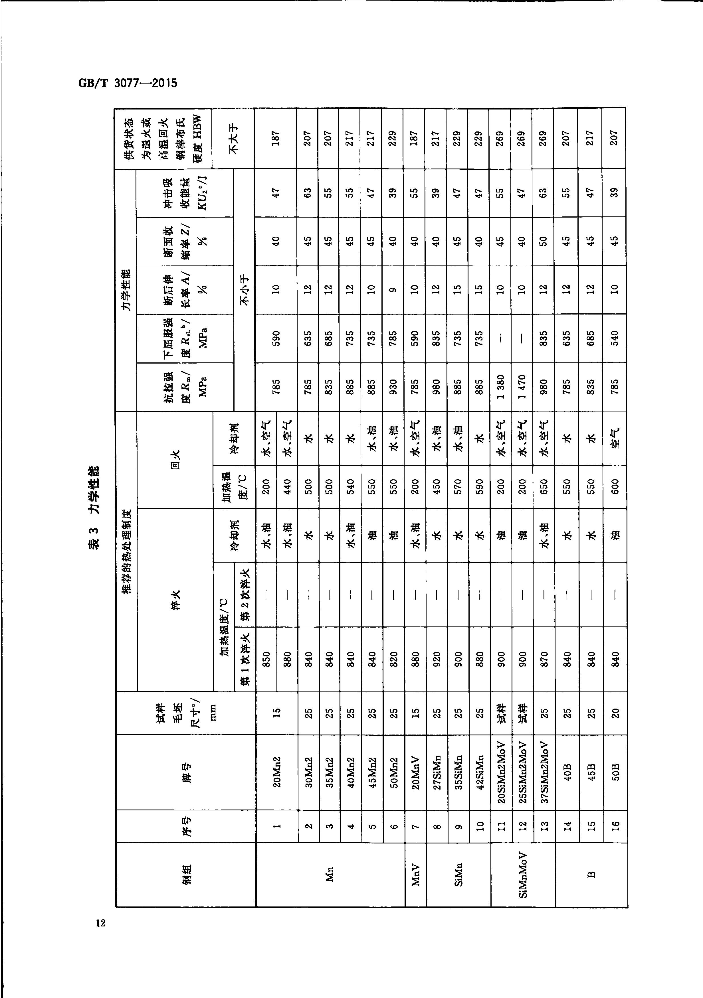 ��������(�й�)���޹�˾����