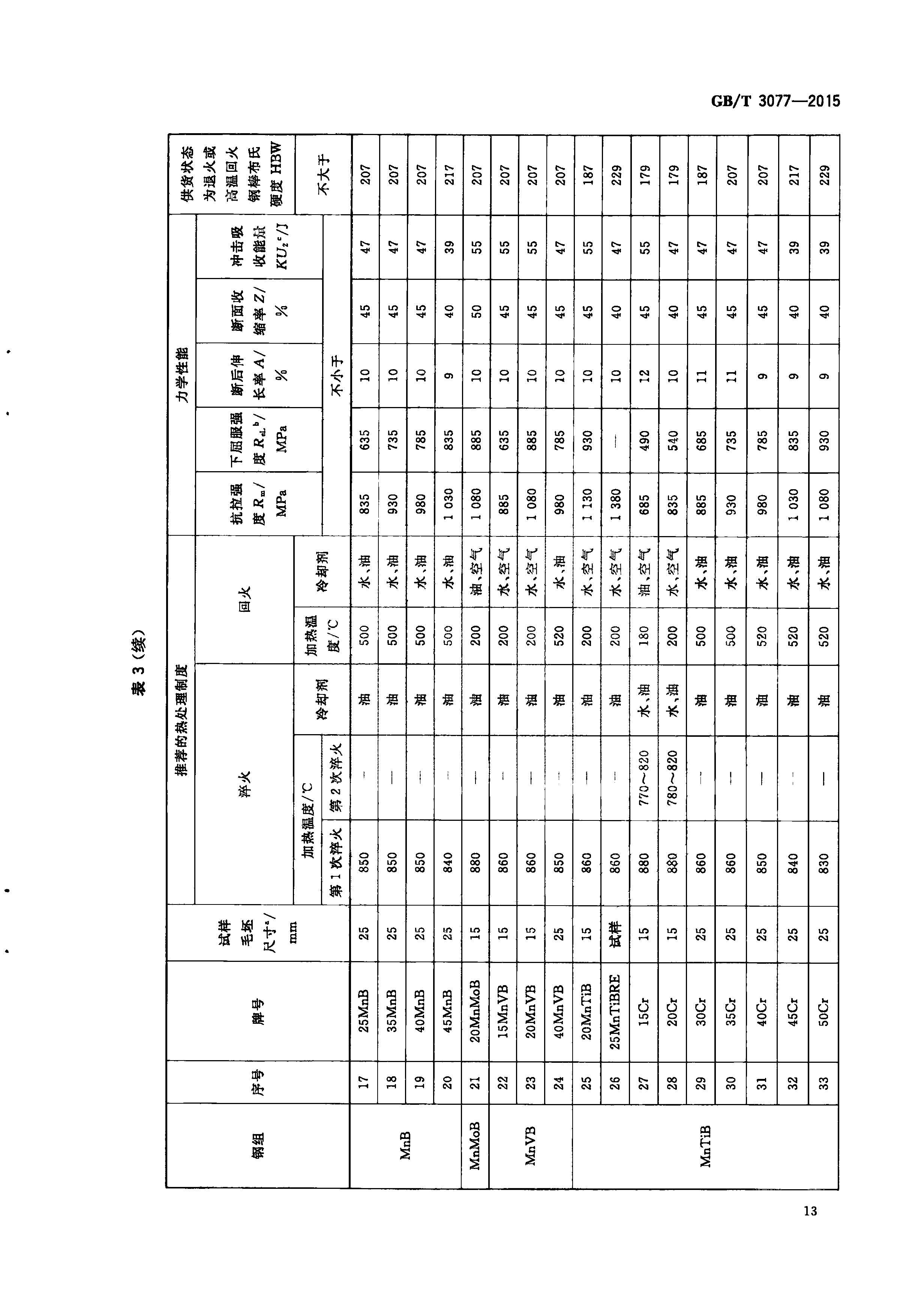 ��������(�й�)���޹�˾����