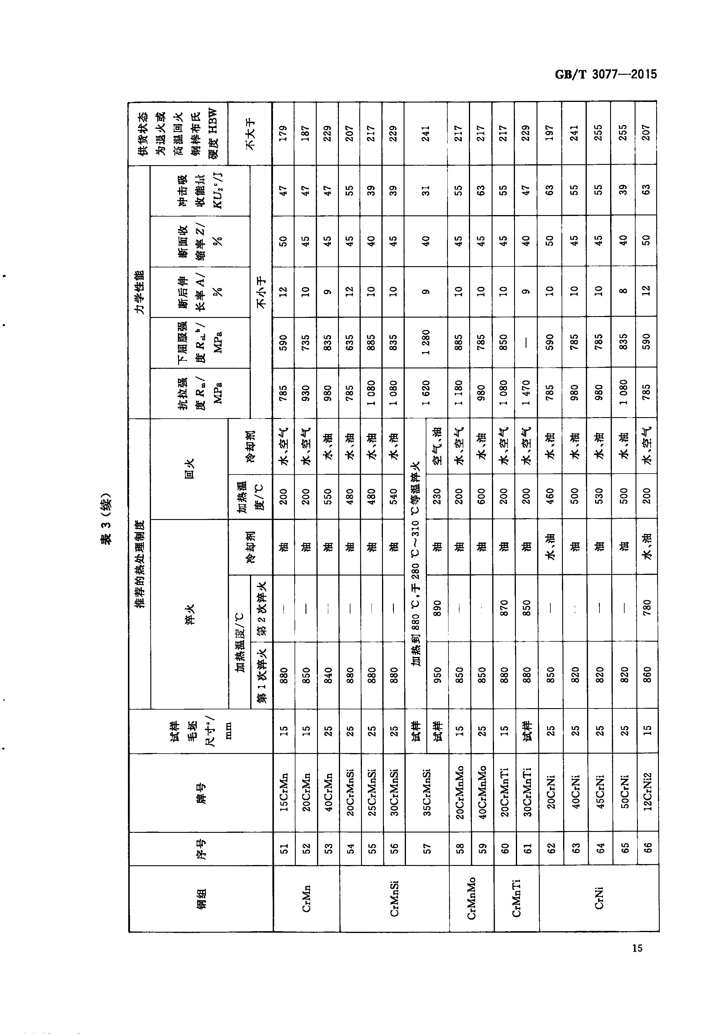 ��������(�й�)���޹�˾����