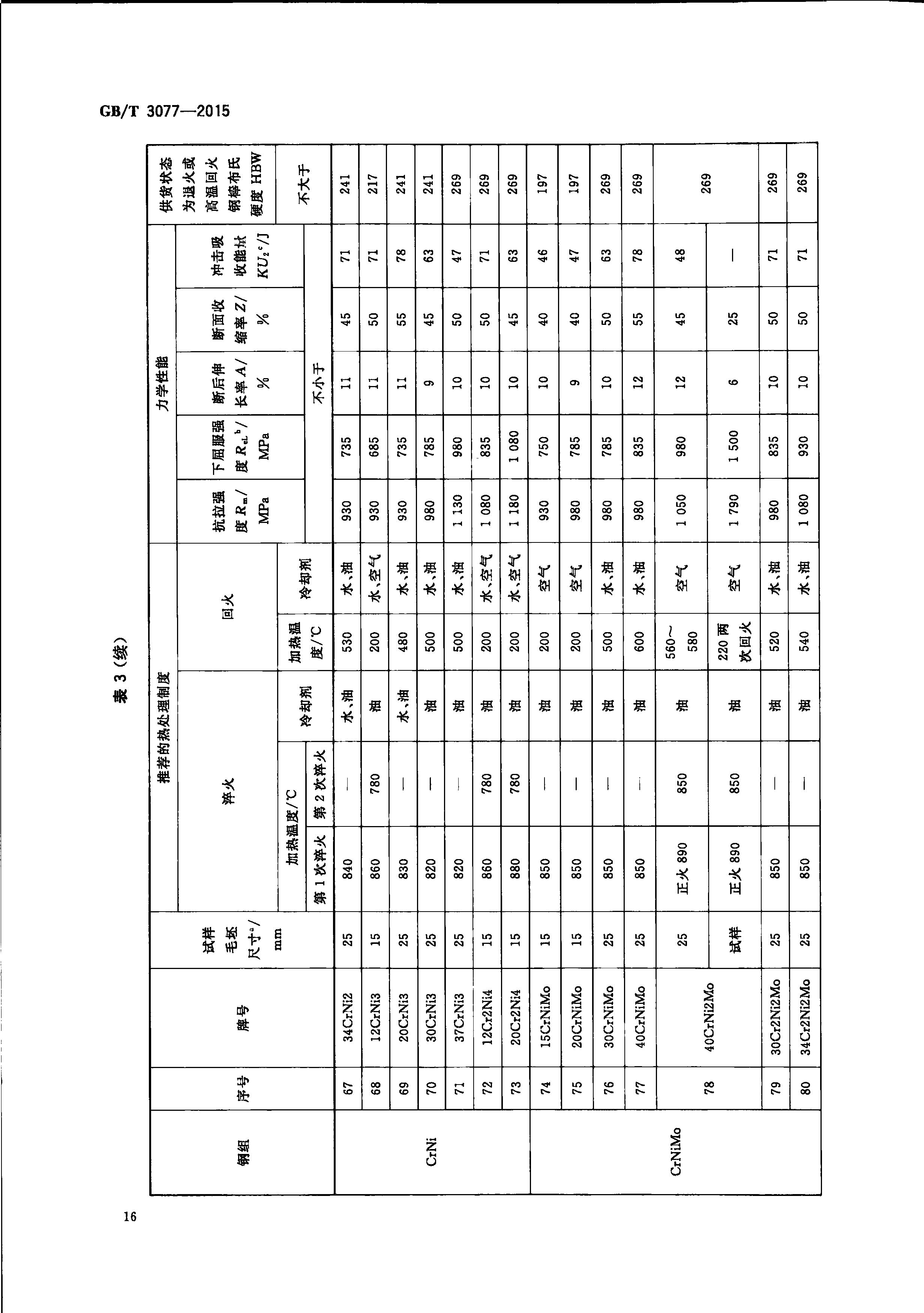 ��������(�й�)���޹�˾����