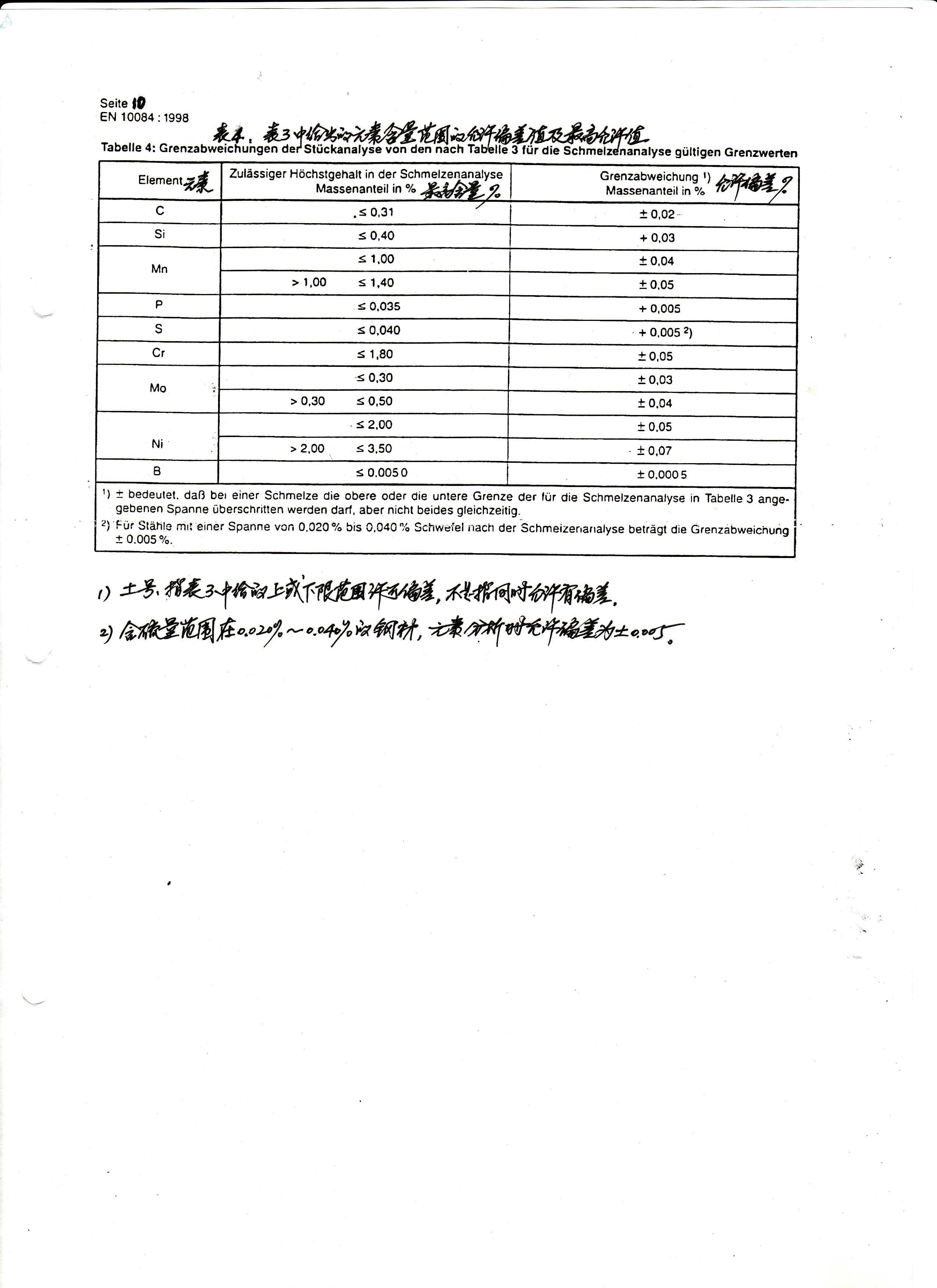 ��������(�й�)���޹�˾����