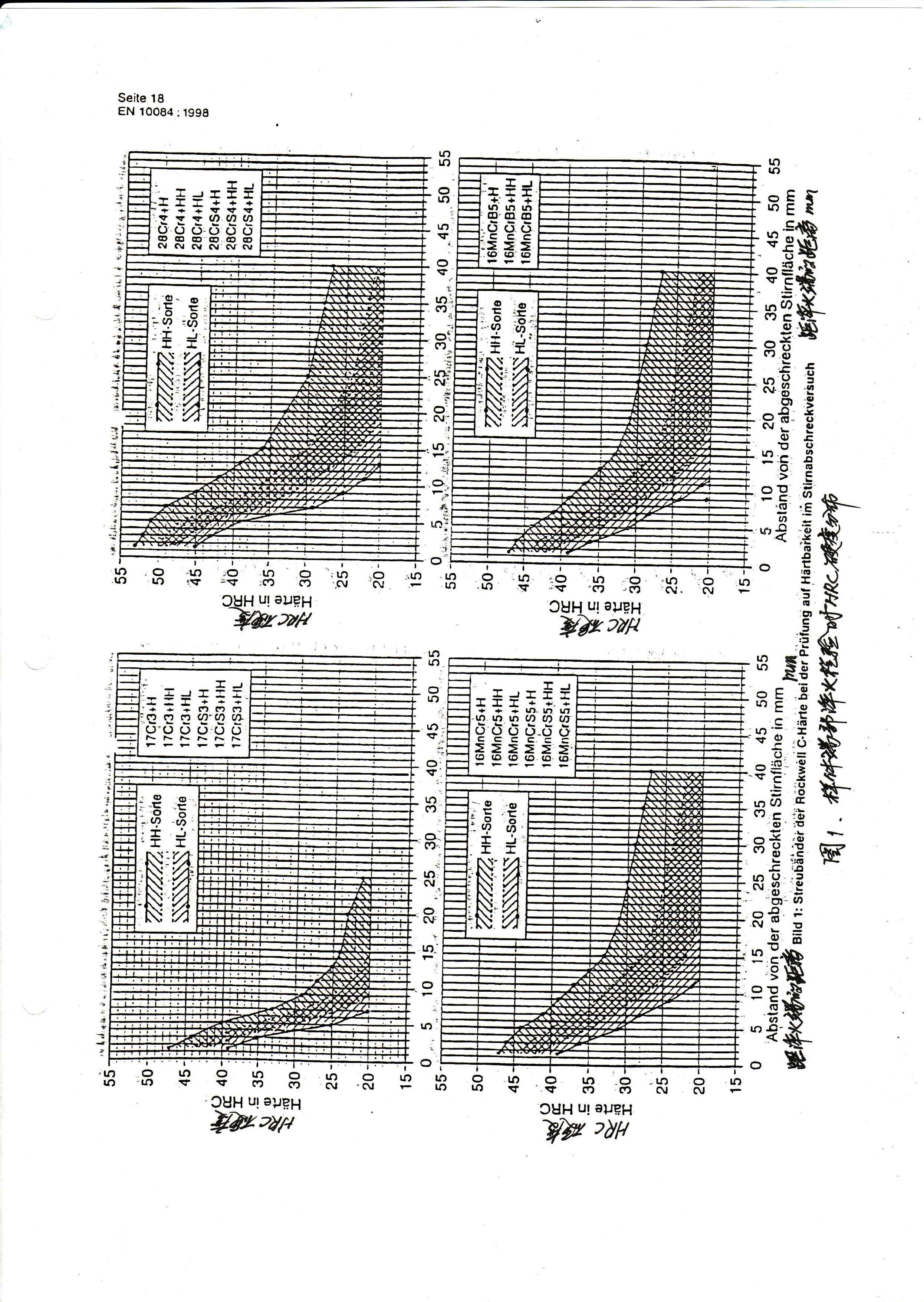 ��������(�й�)���޹�˾����