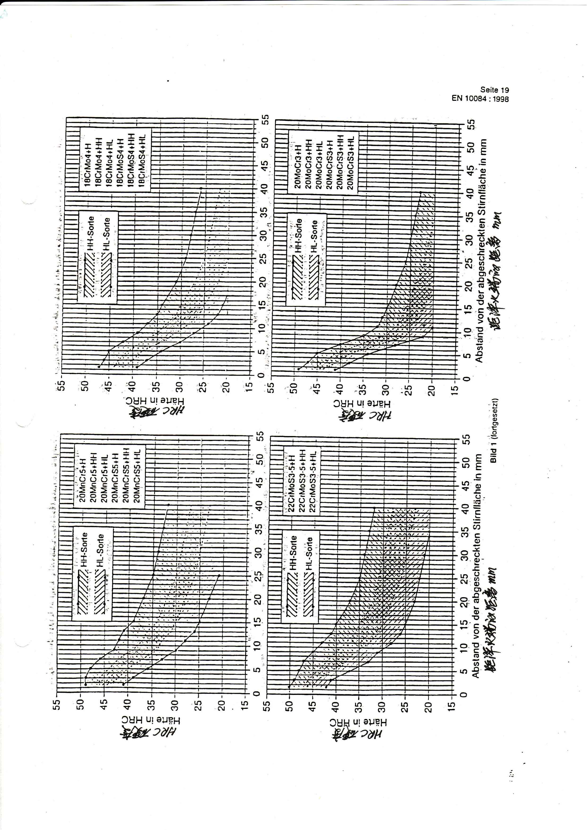 ��������(�й�)���޹�˾����