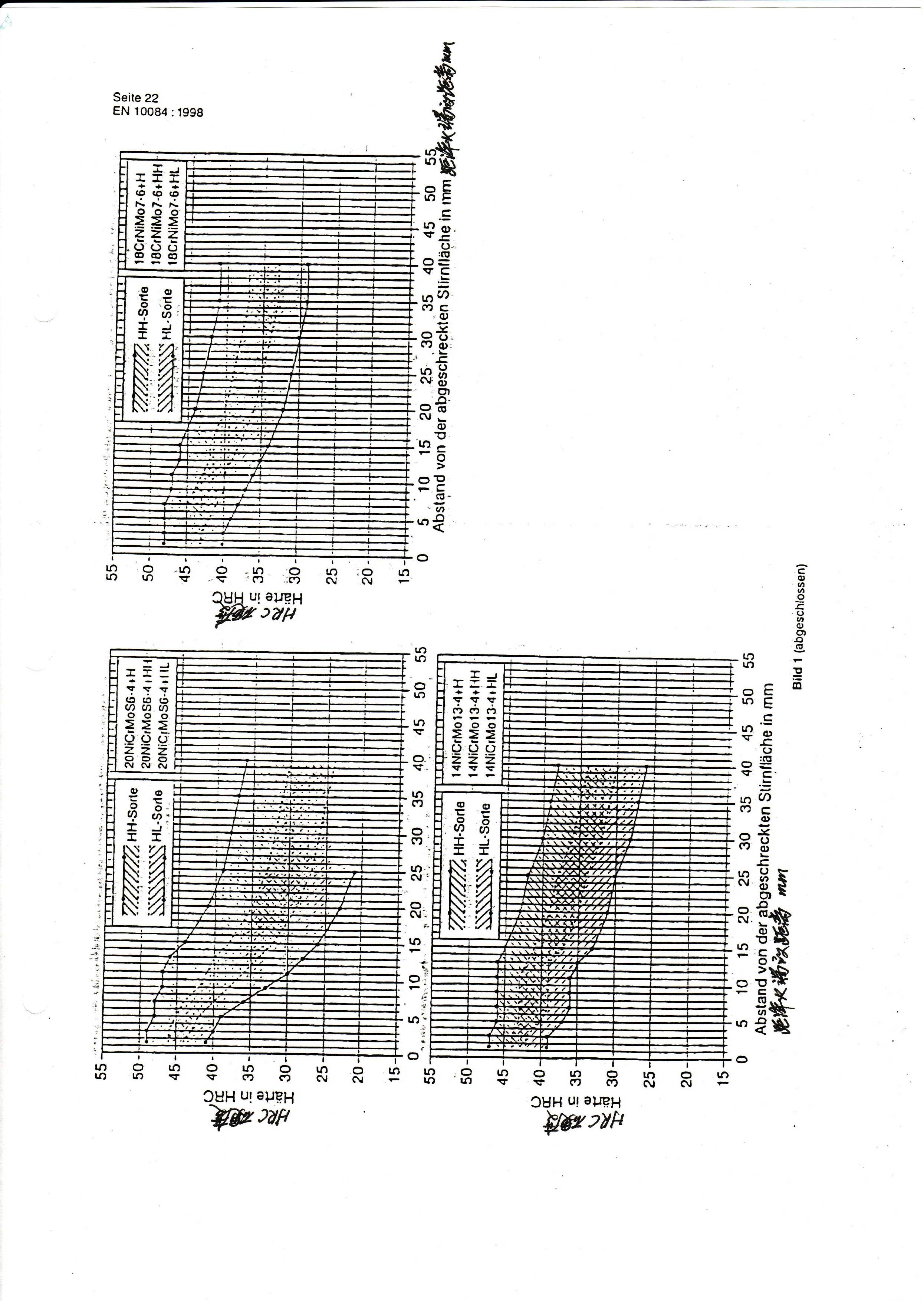 ��������(�й�)���޹�˾����