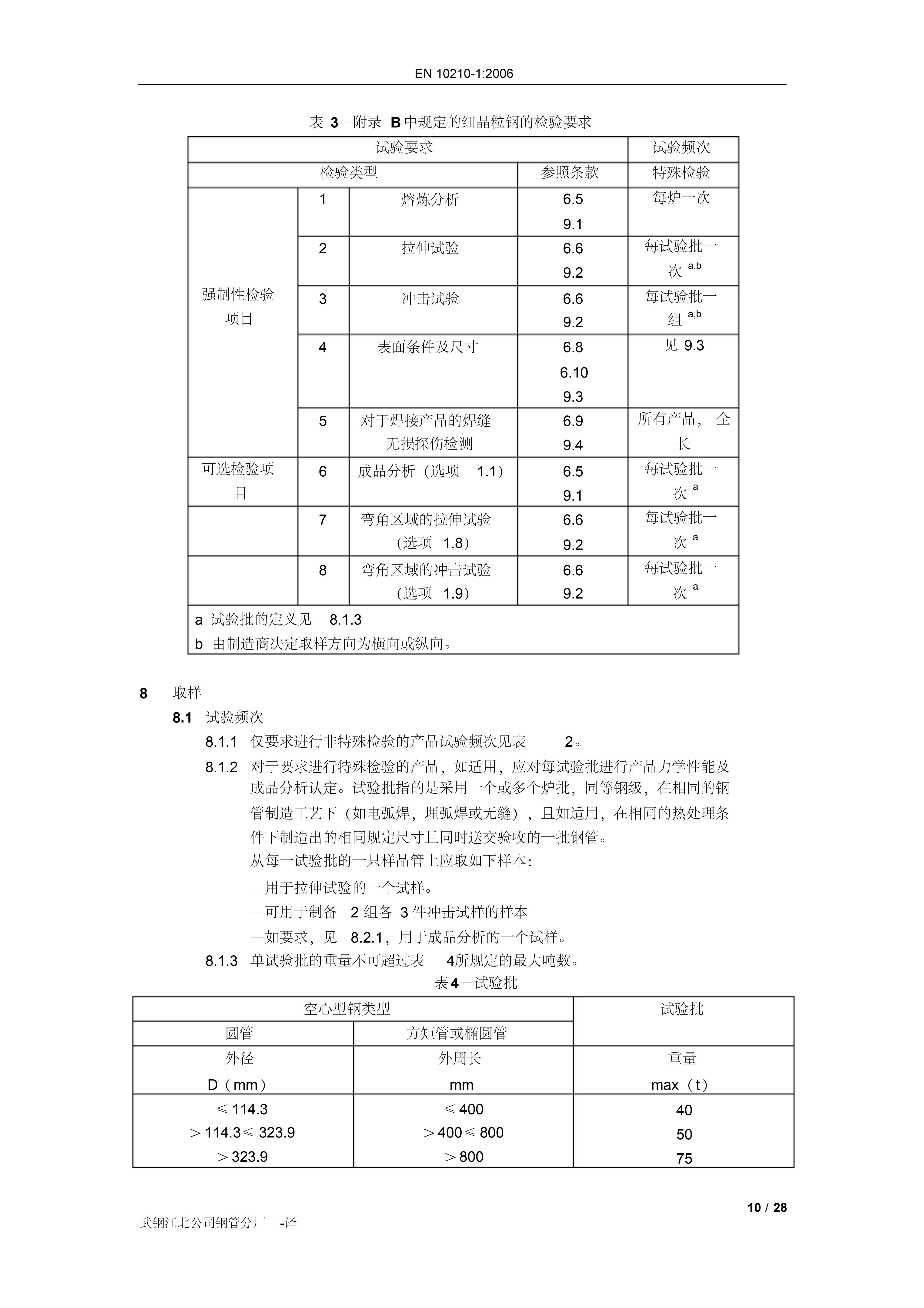 ��������(�й�)���޹�˾����