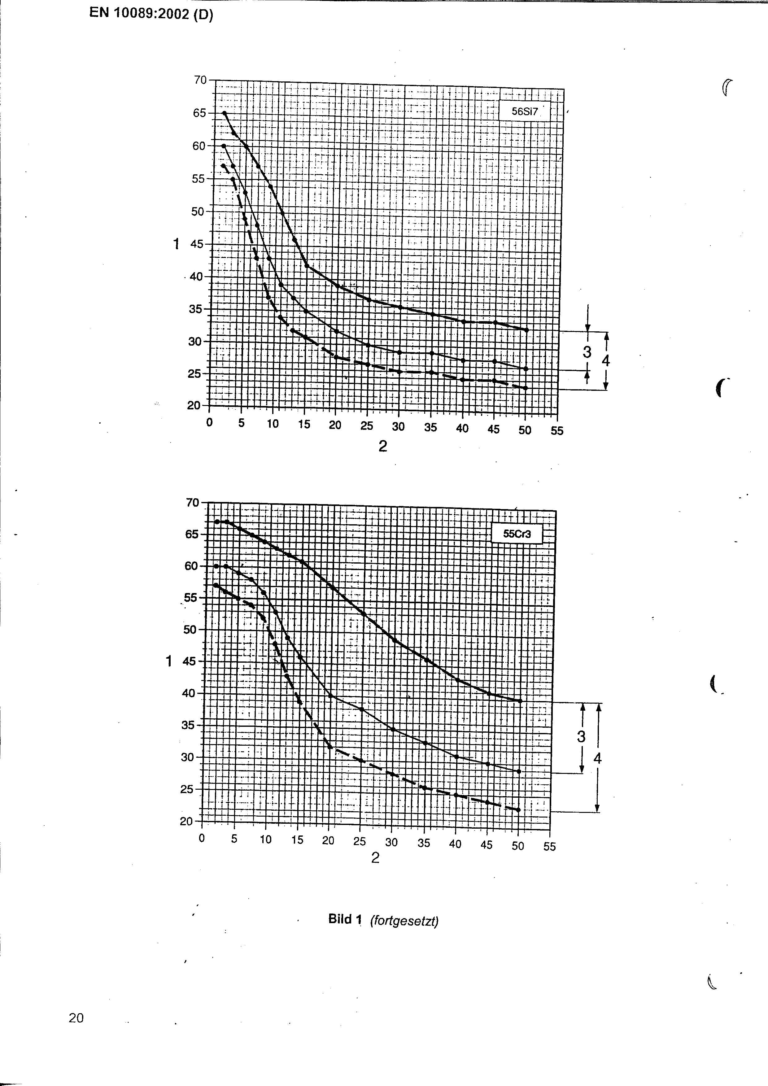 ��������(�й�)���޹�˾����