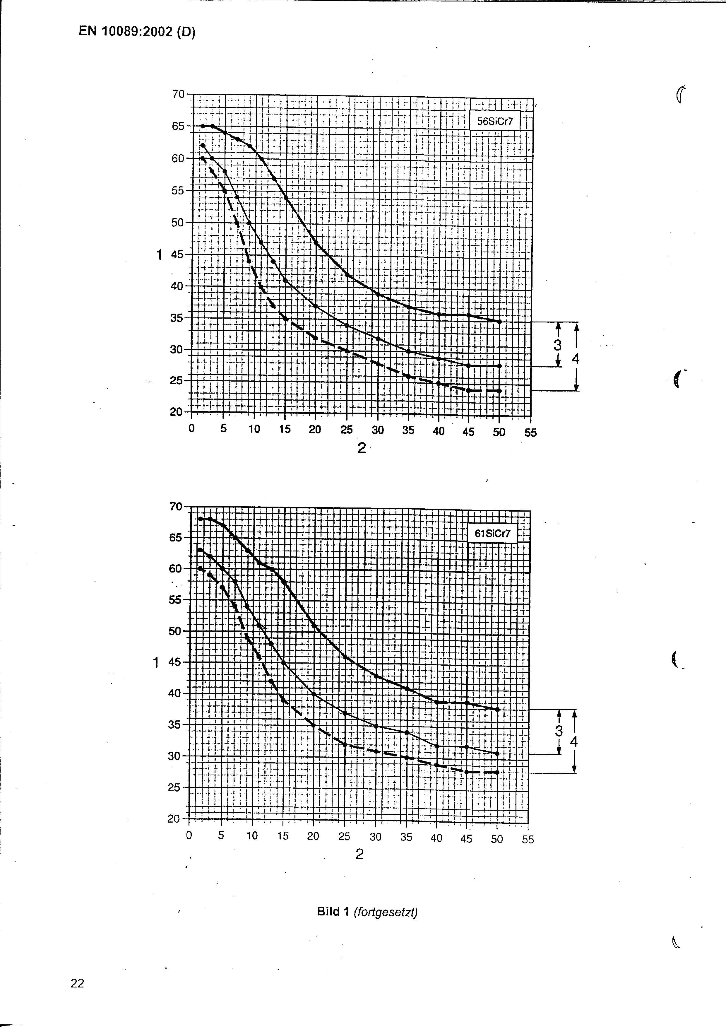 ��������(�й�)���޹�˾����