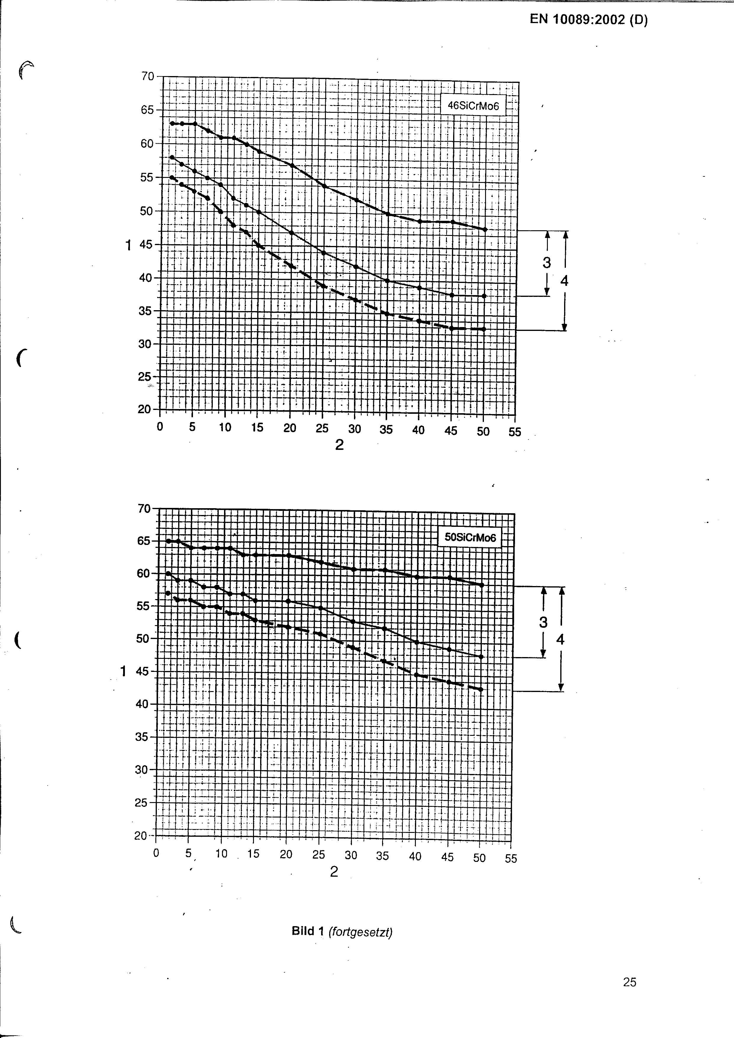 ��������(�й�)���޹�˾����