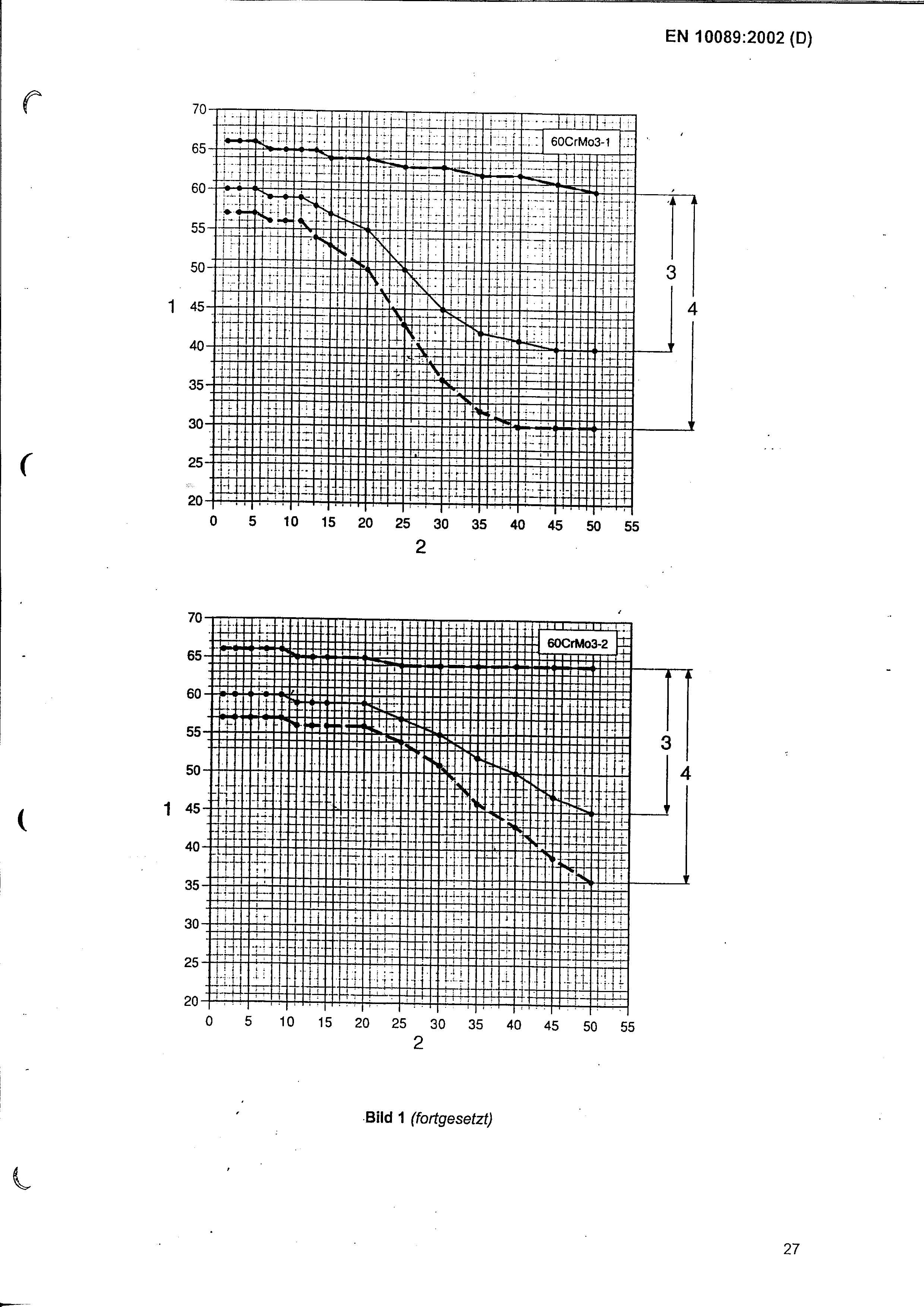 ��������(�й�)���޹�˾����