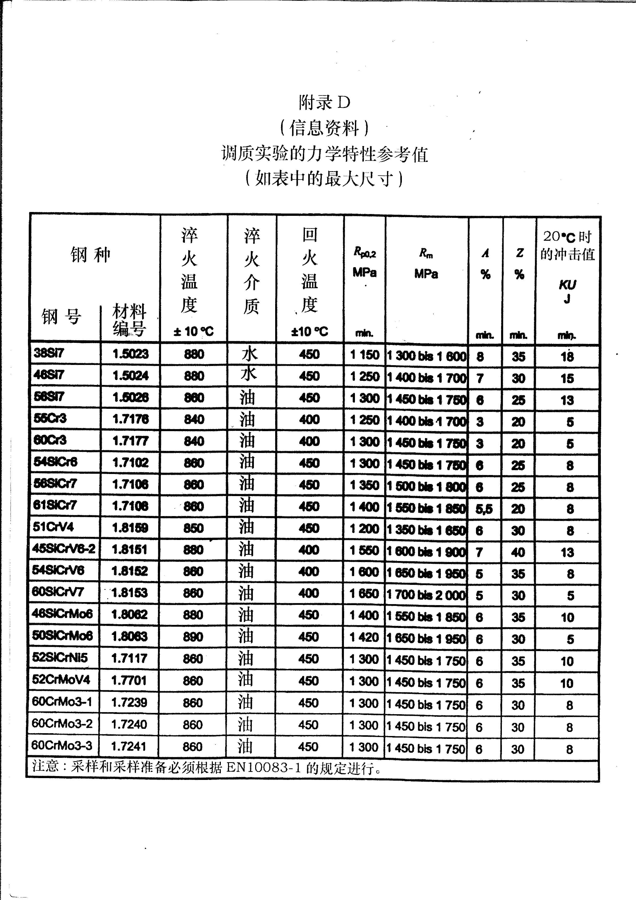 ��������(�й�)���޹�˾����