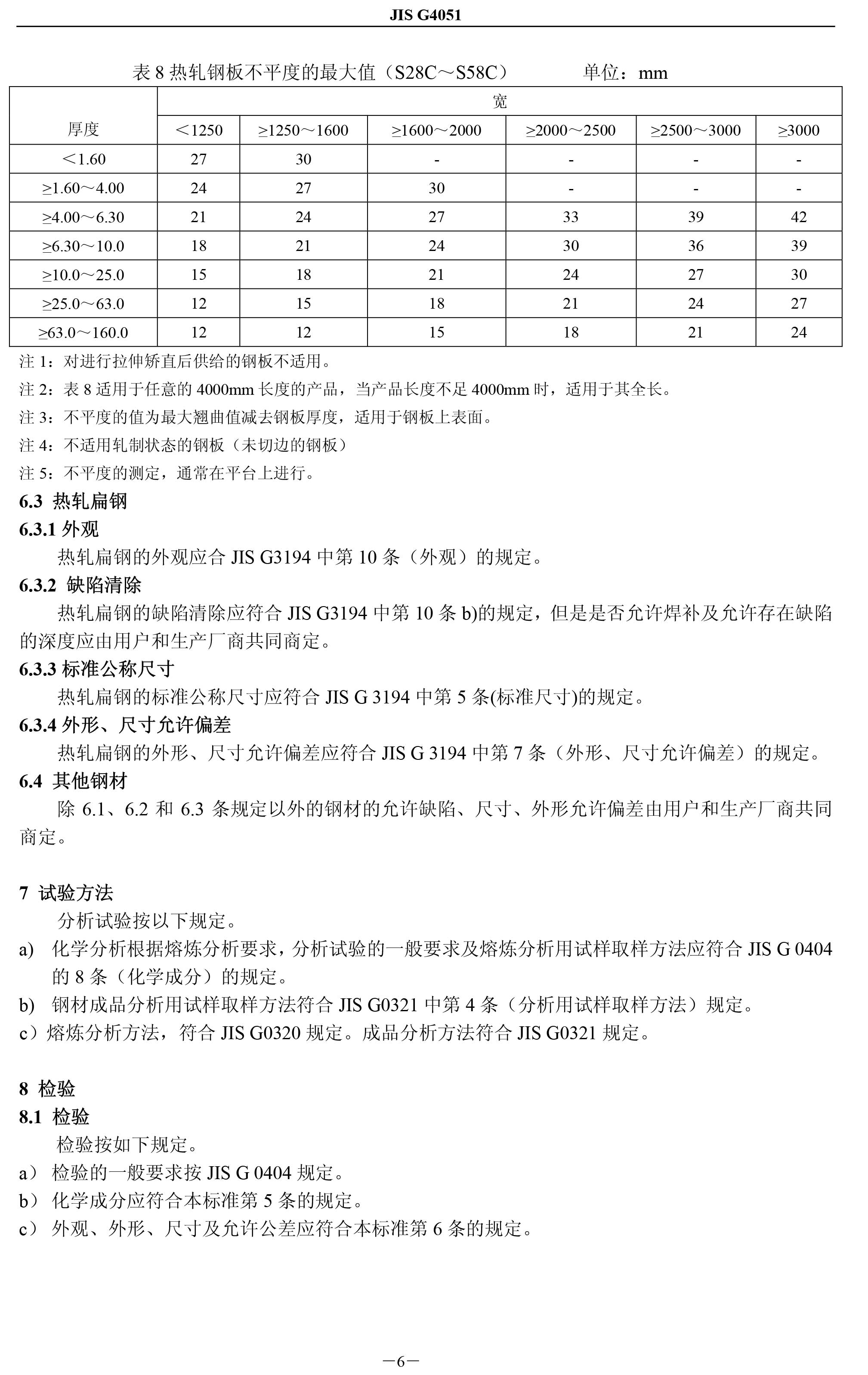 ��������(�й�)���޹�˾����