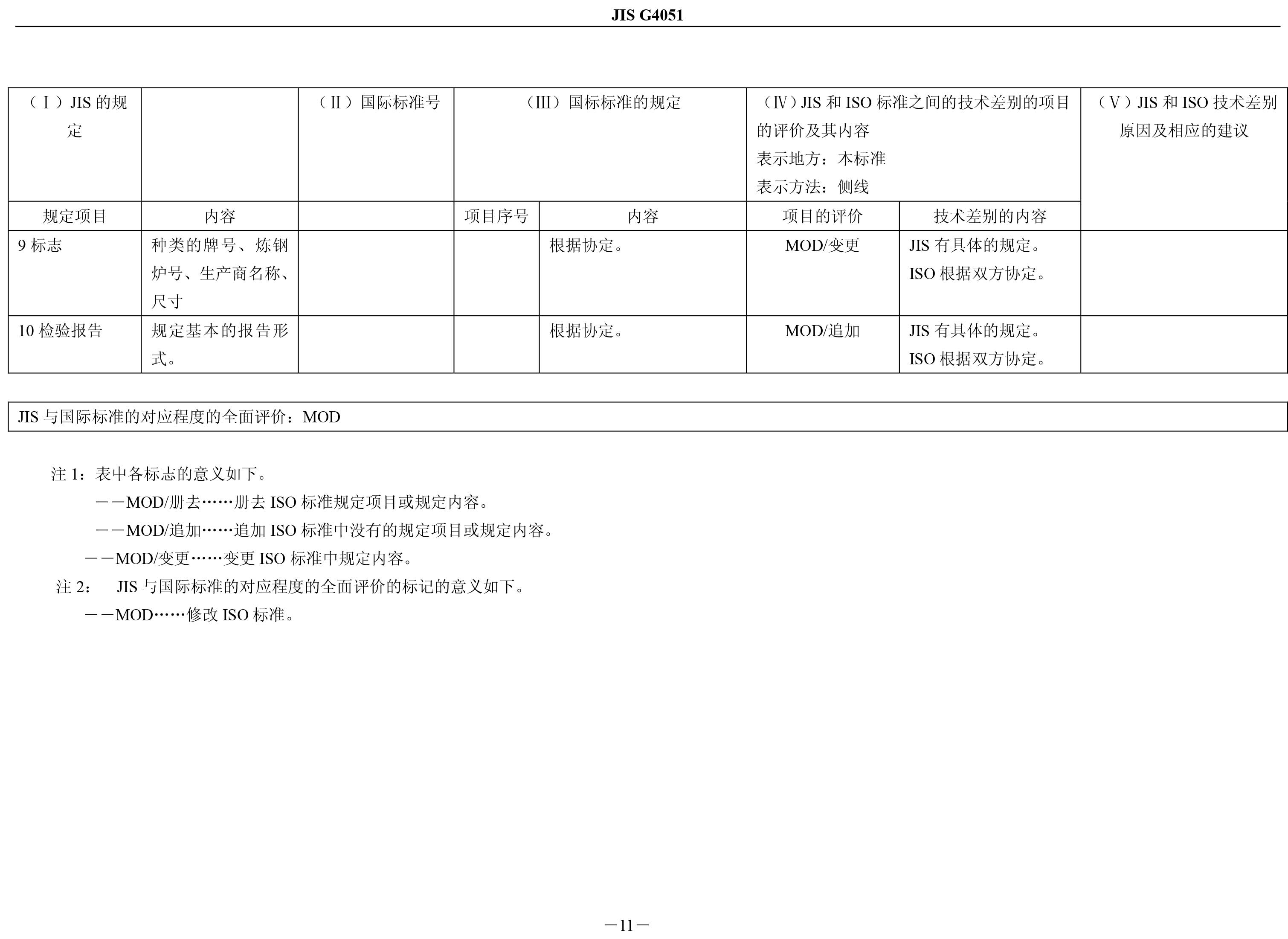 ��������(�й�)���޹�˾����