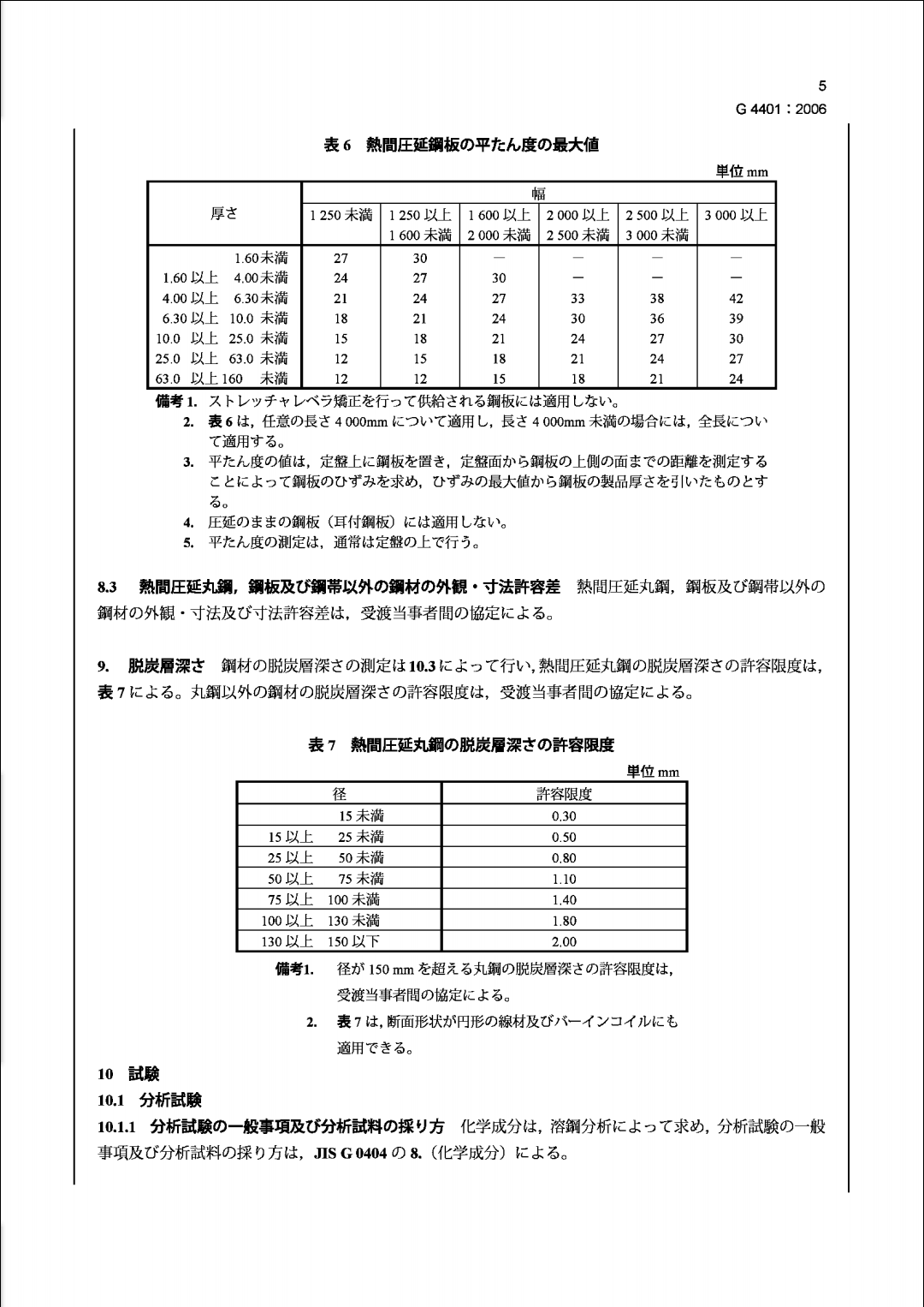 ��������(�й�)���޹�˾����