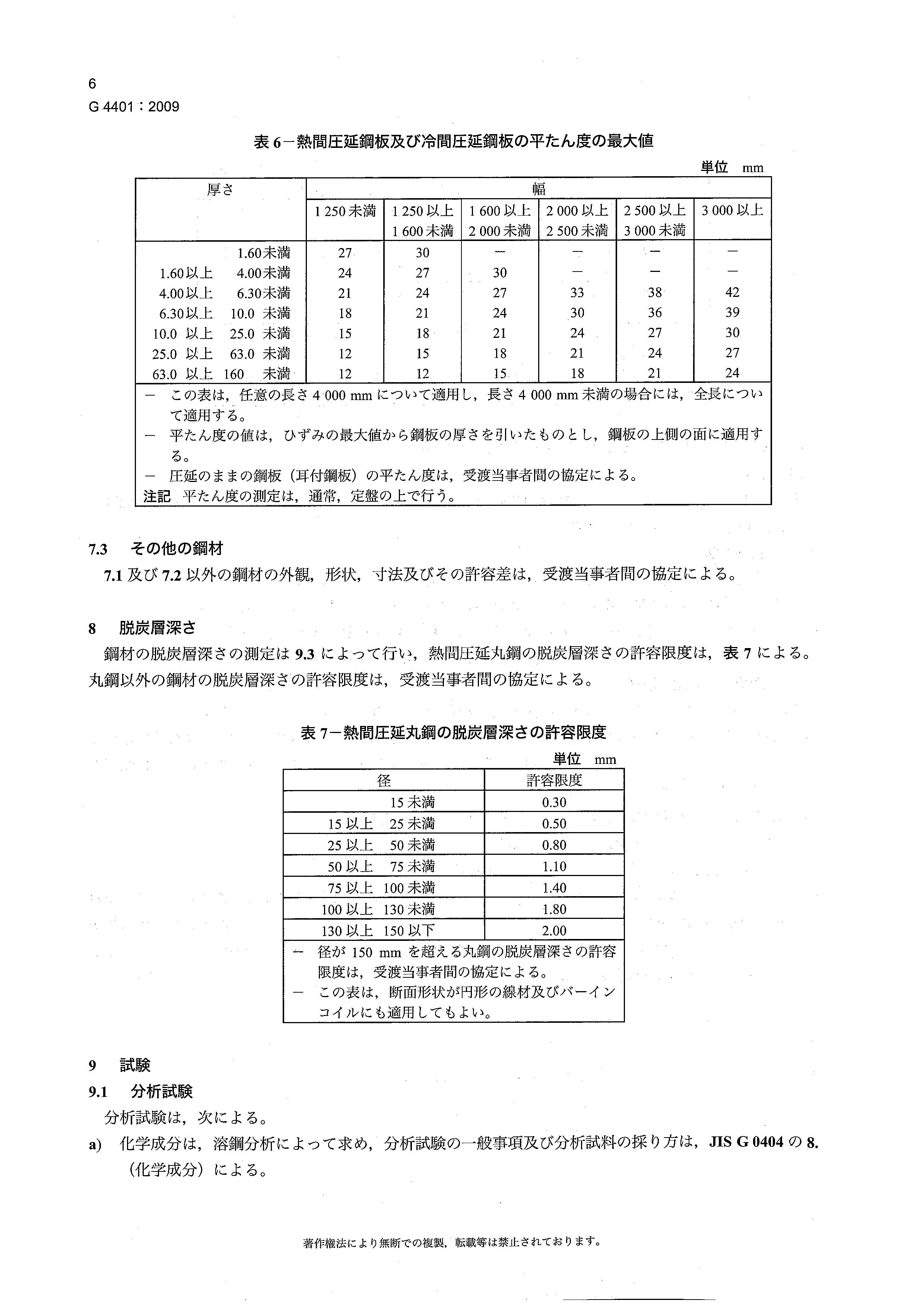 ��������(�й�)���޹�˾����