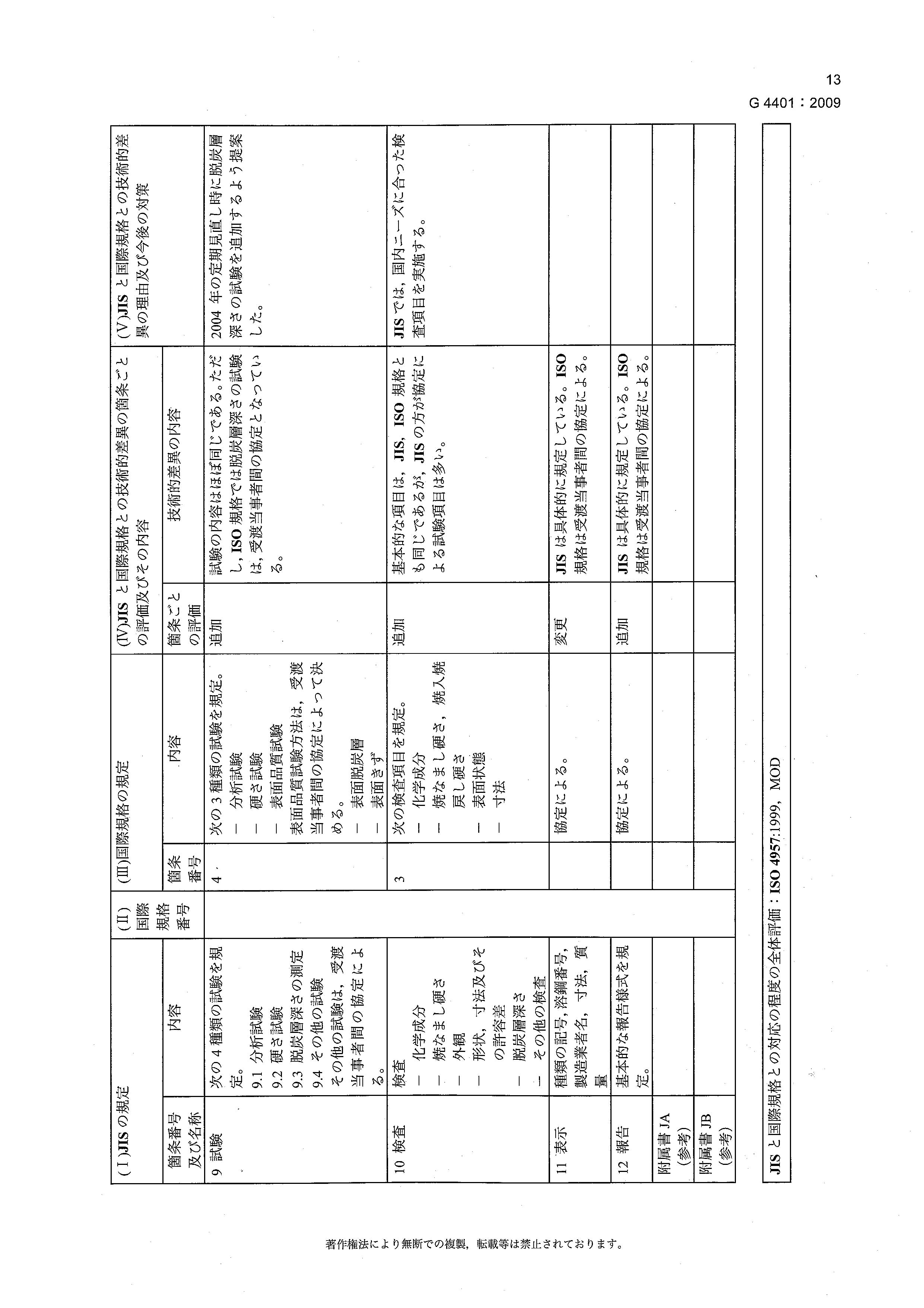 ��������(�й�)���޹�˾����