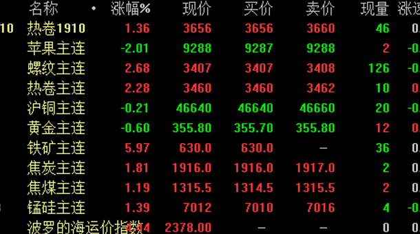 ��������(�й�)���޹�˾����