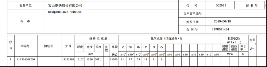 ����S20C�ʱ���