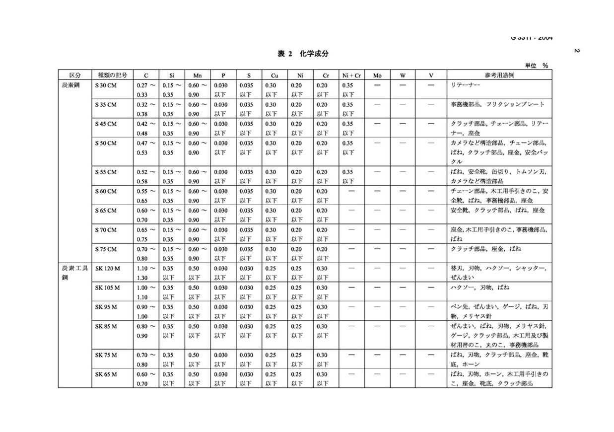 ��������(�й�)���޹�˾����