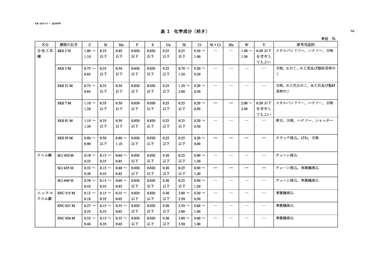 ��������(�й�)���޹�˾����