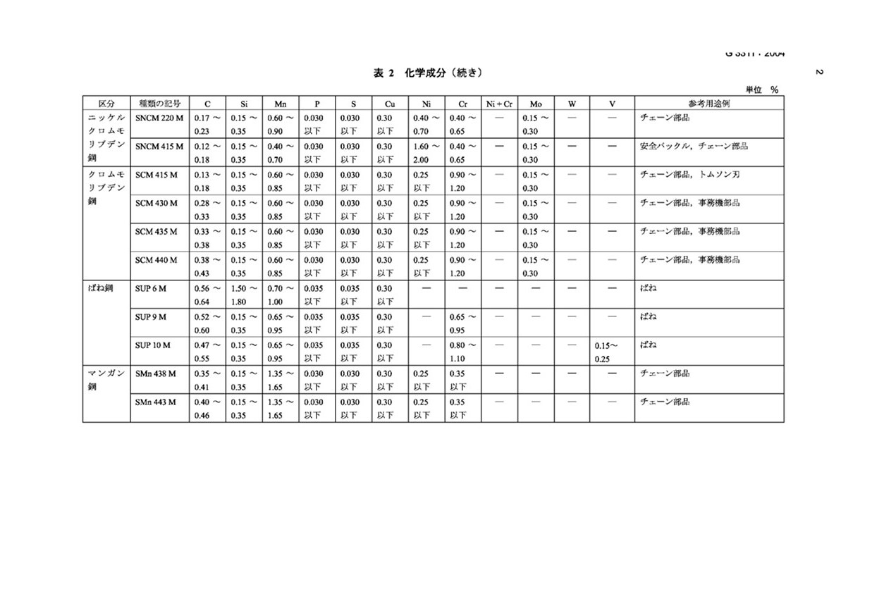 ��������(�й�)���޹�˾����