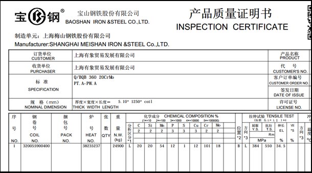 ����20crmo�ְ�