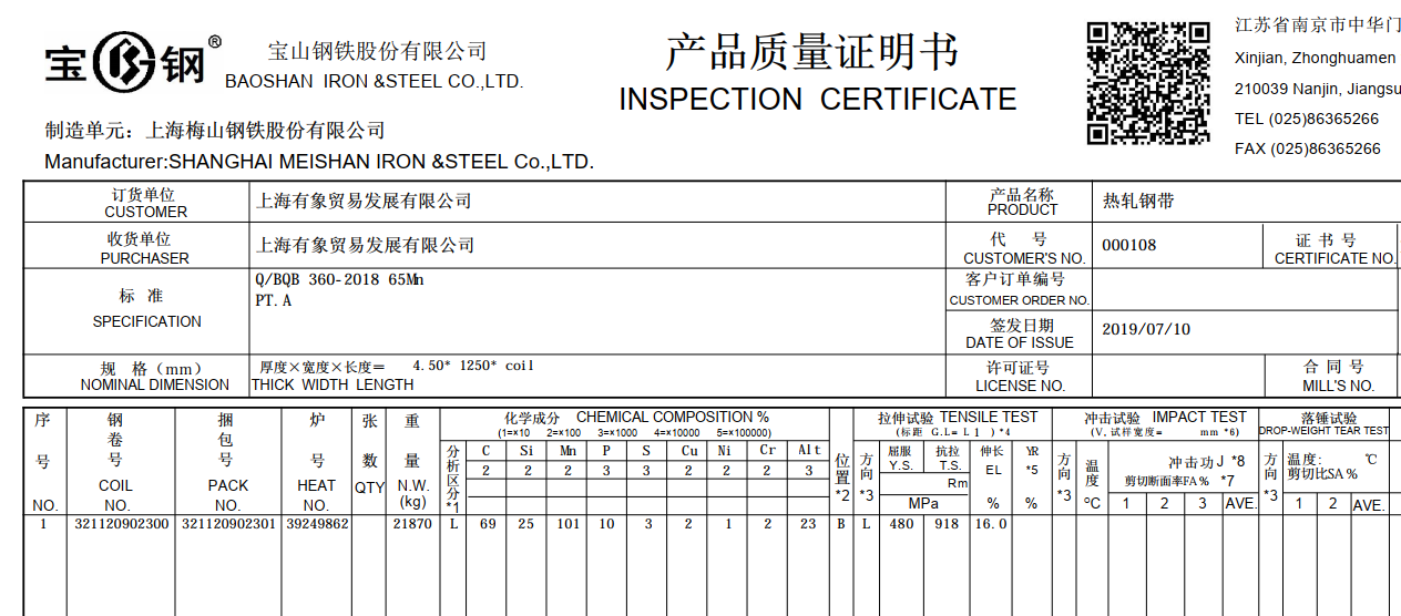 ����65Mn���ɸִ���