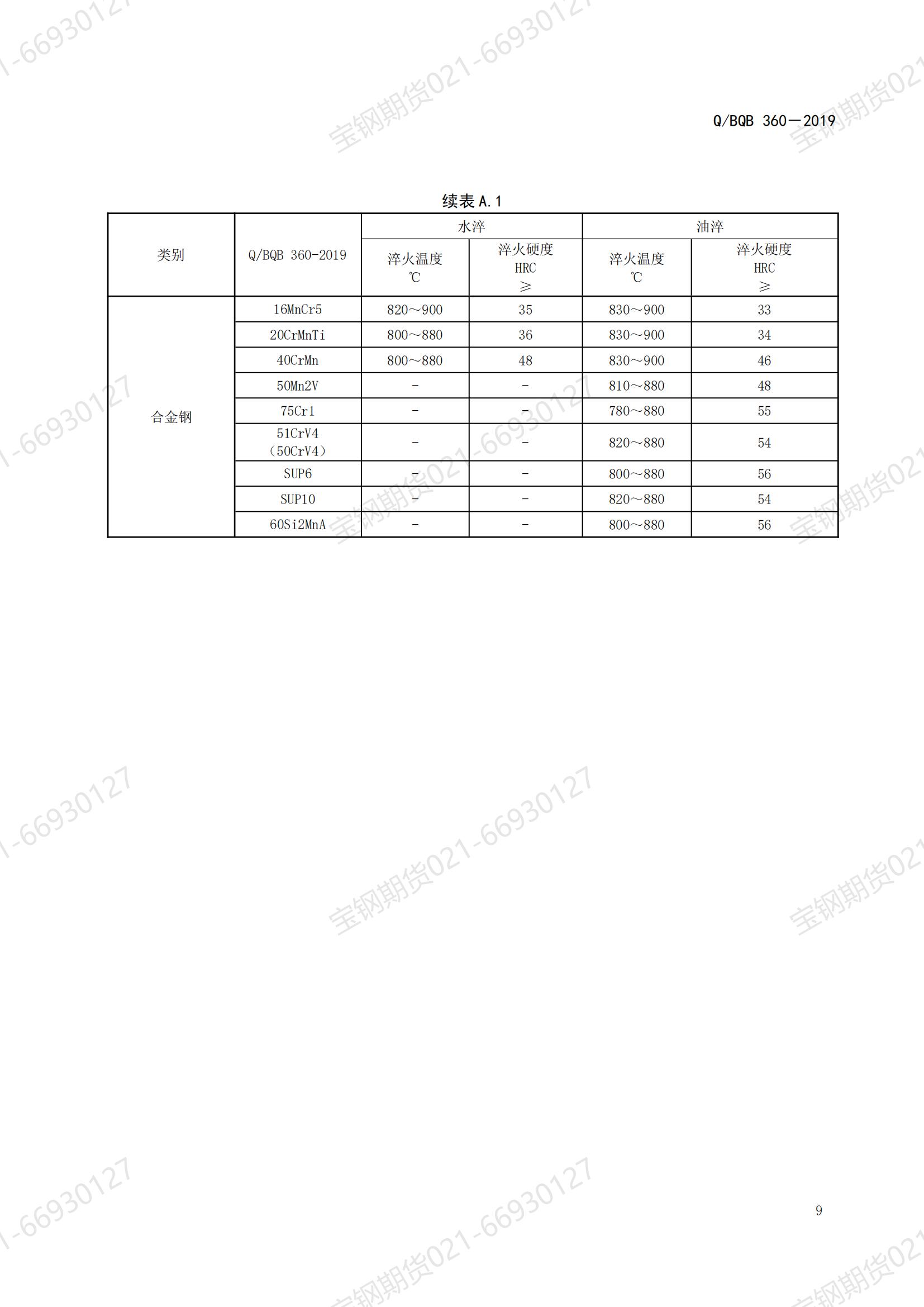 ��������(�й�)���޹�˾����