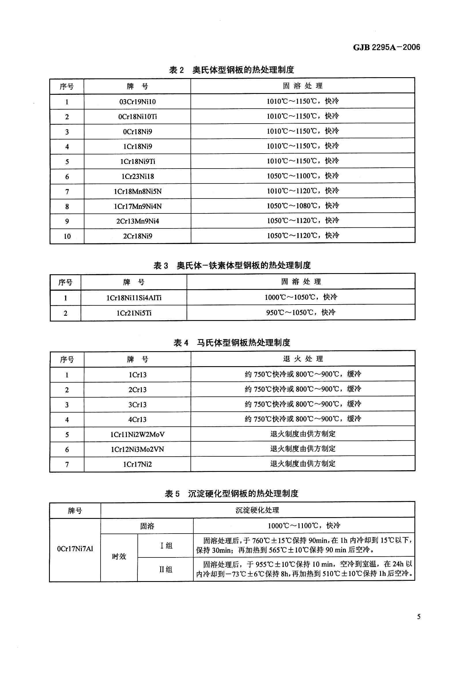 ��������(�й�)���޹�˾����