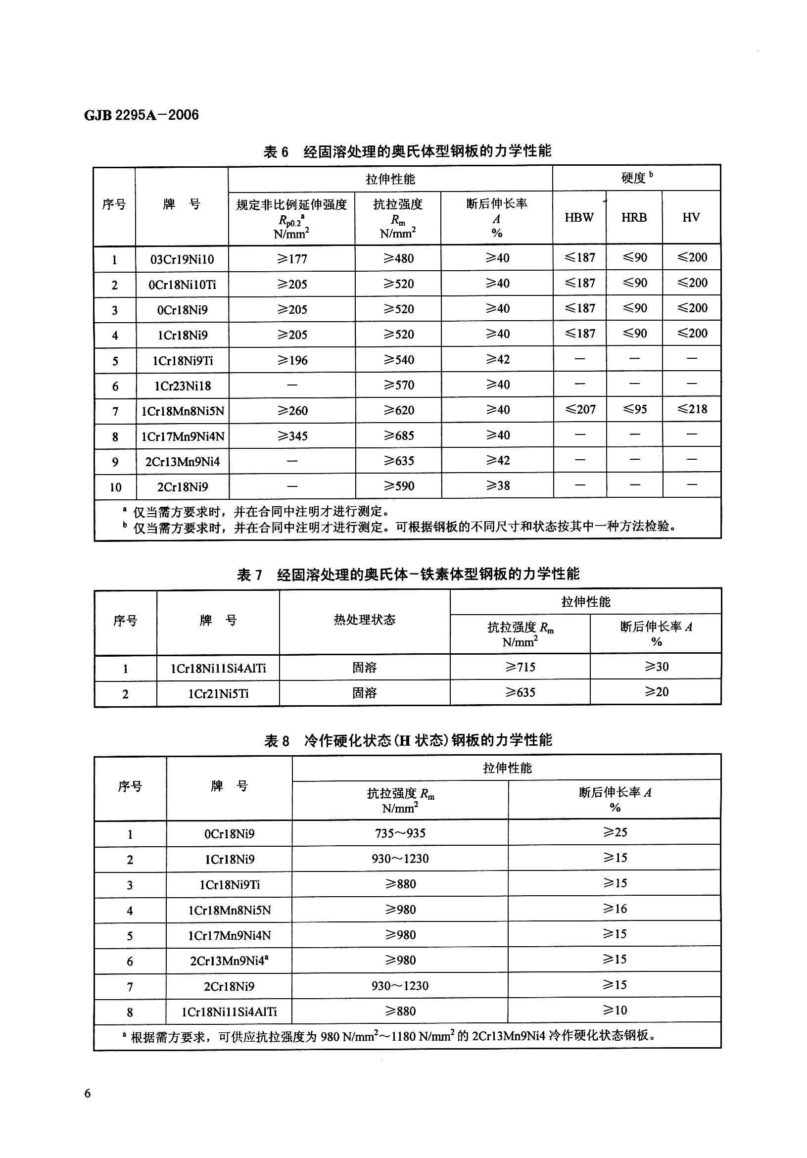 ��������(�й�)���޹�˾����