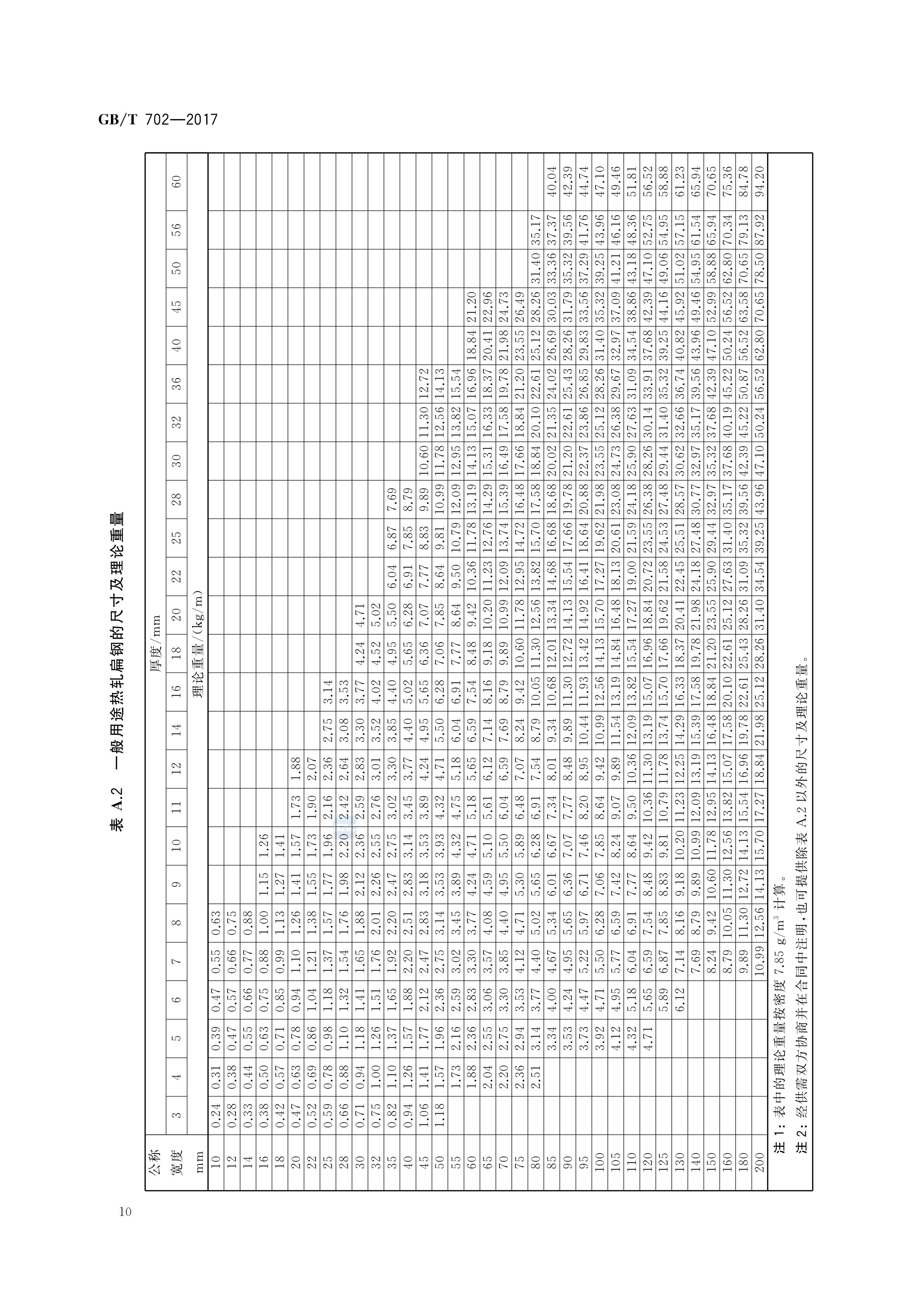 ��������(�й�)���޹�˾����