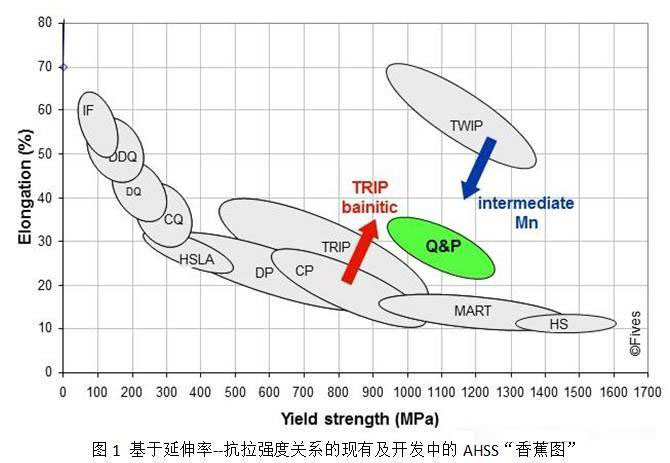 ��������(�й�)���޹�˾����