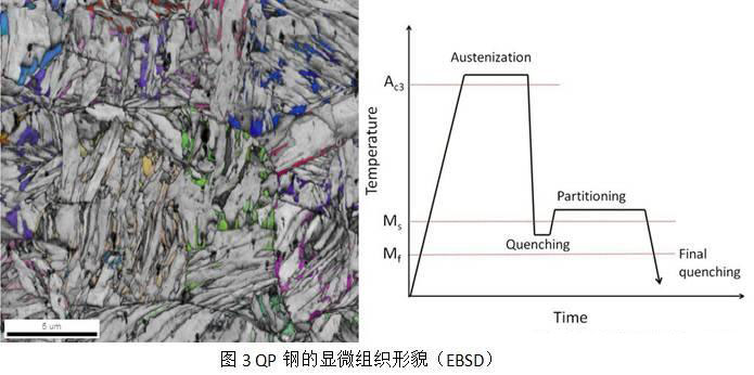 ��������(�й�)���޹�˾����